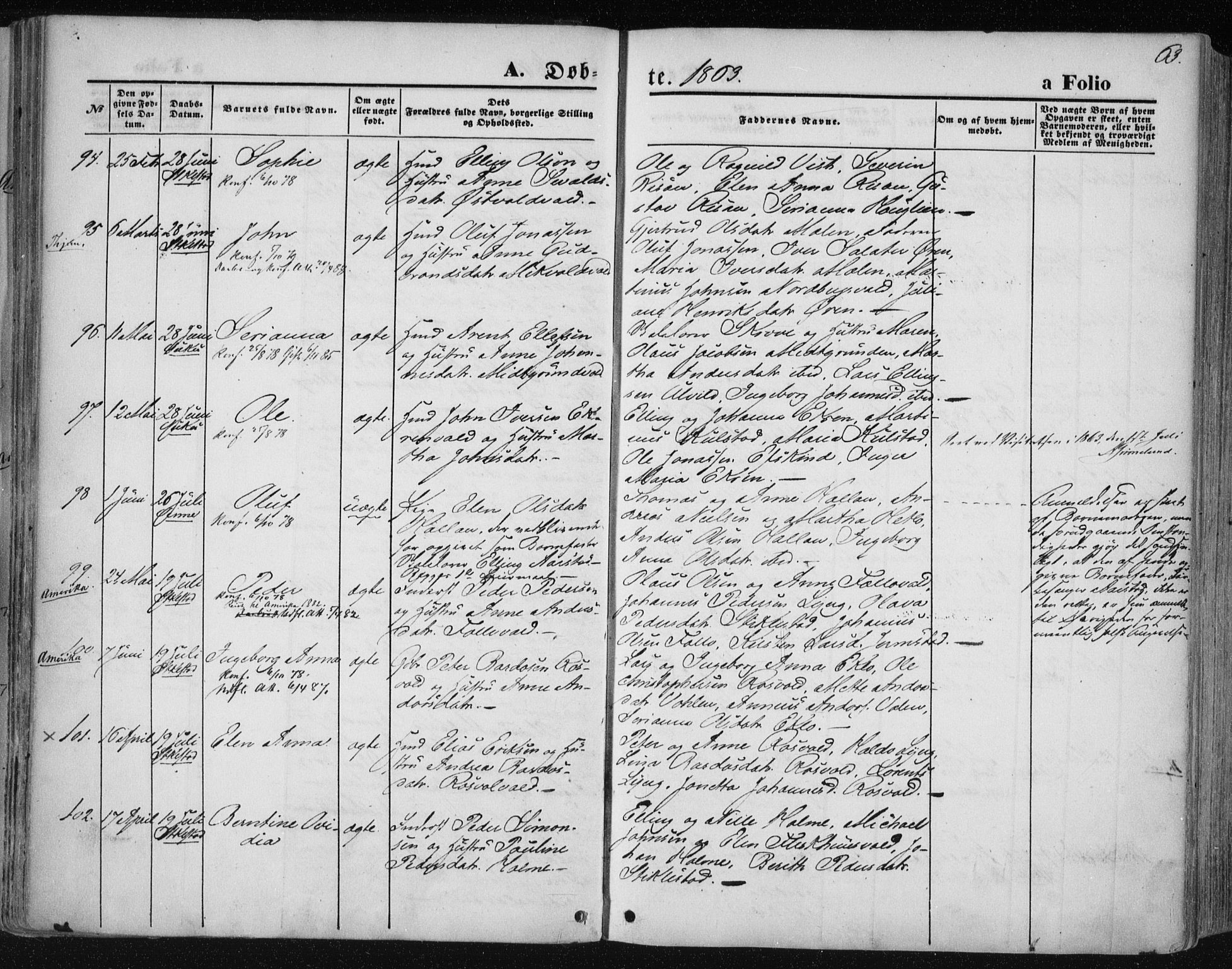 Ministerialprotokoller, klokkerbøker og fødselsregistre - Nord-Trøndelag, SAT/A-1458/723/L0241: Parish register (official) no. 723A10, 1860-1869, p. 63