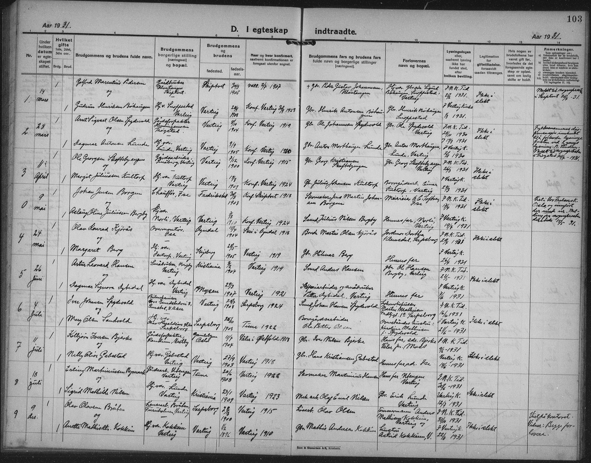 Varteig prestekontor Kirkebøker, AV/SAO-A-10447a/G/Ga/L0002: Parish register (copy) no. 2, 1924-1941, p. 103