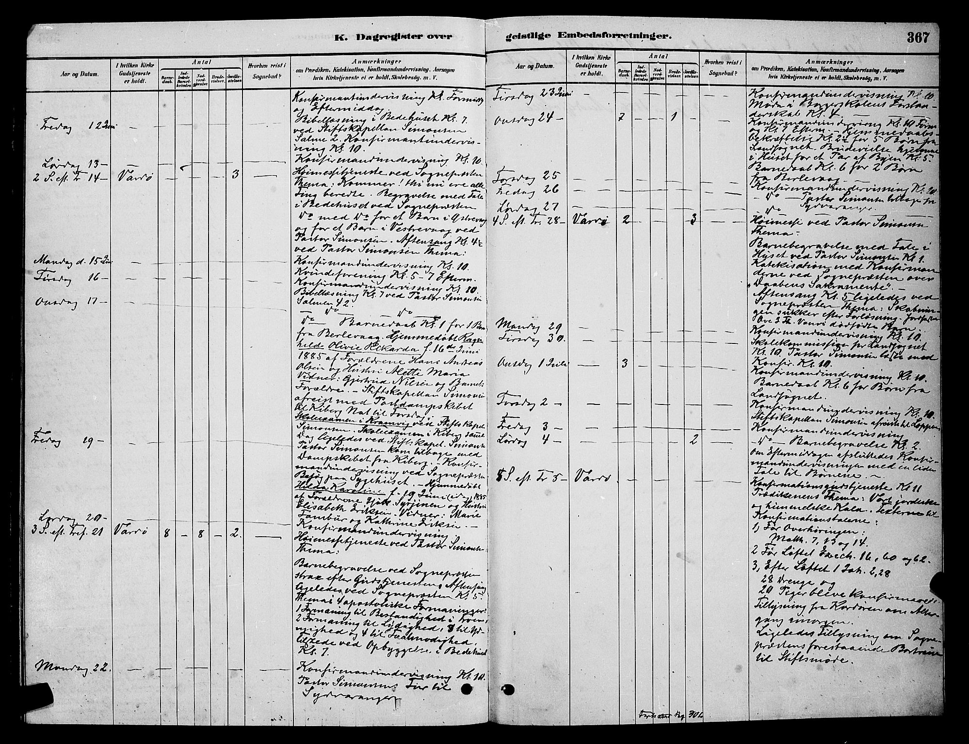 Vardø sokneprestkontor, AV/SATØ-S-1332/H/Hb/L0004klokker: Parish register (copy) no. 4, 1879-1887, p. 367