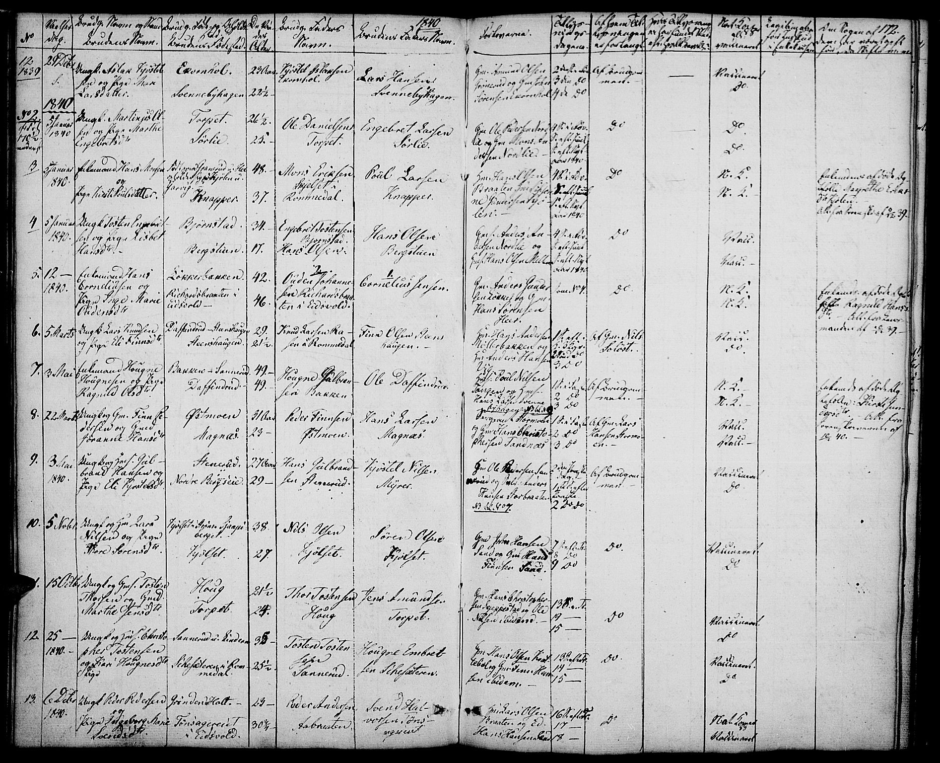 Nord-Odal prestekontor, SAH/PREST-032/H/Ha/Haa/L0002: Parish register (official) no. 2, 1839-1850, p. 172