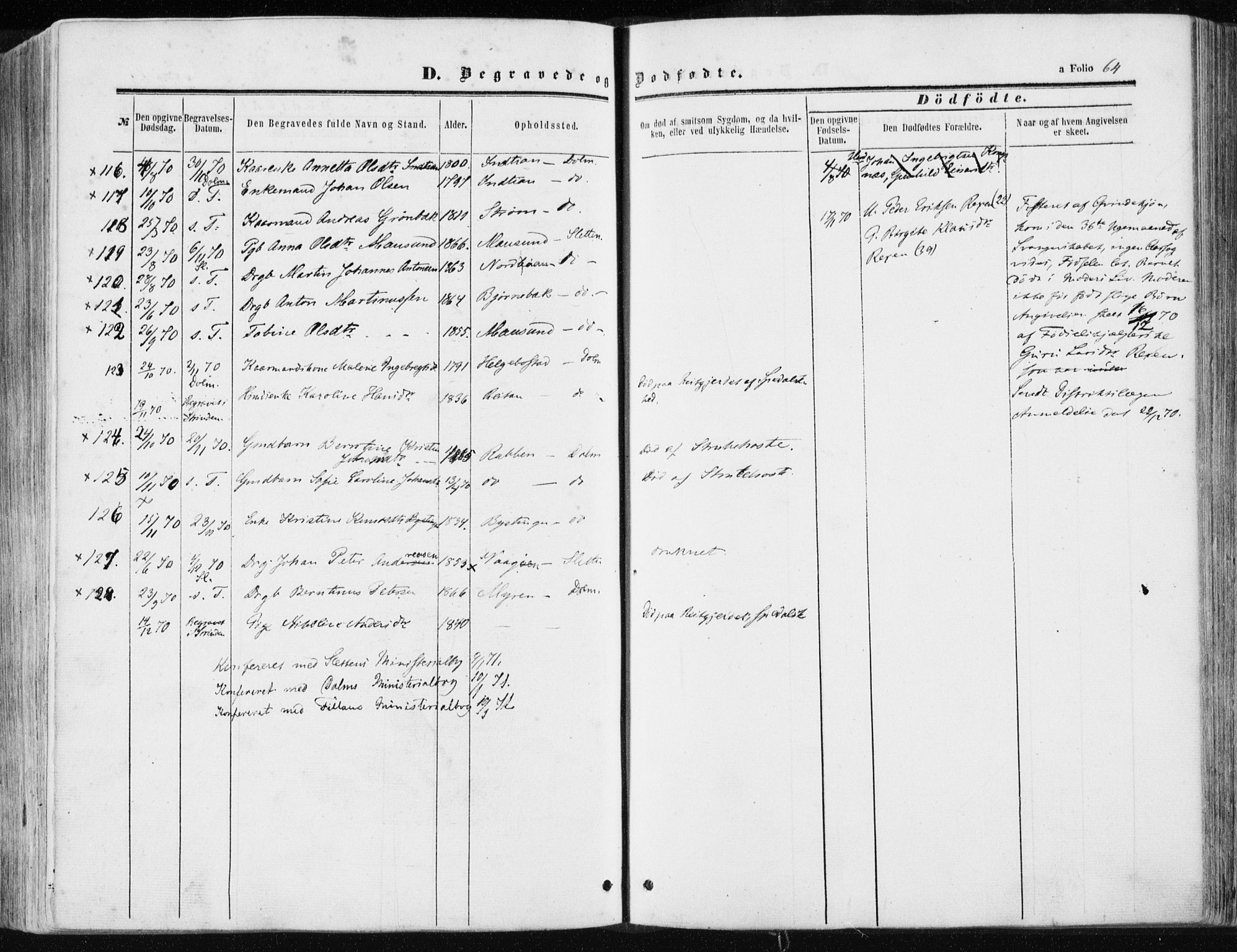 Ministerialprotokoller, klokkerbøker og fødselsregistre - Sør-Trøndelag, AV/SAT-A-1456/634/L0531: Parish register (official) no. 634A07, 1861-1870, p. 64