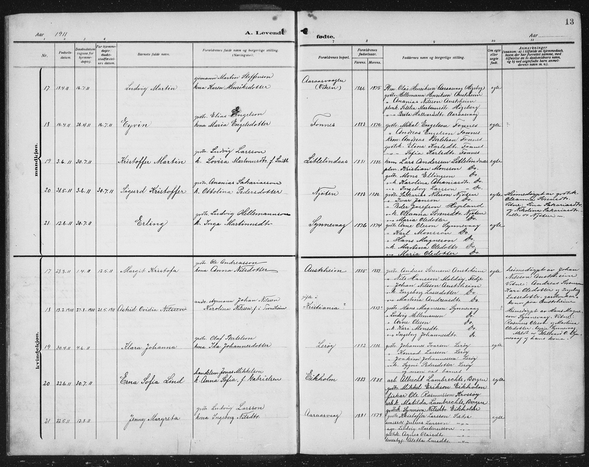 Lindås Sokneprestembete, SAB/A-76701/H/Hab: Parish register (copy) no. C 5, 1910-1927, p. 13