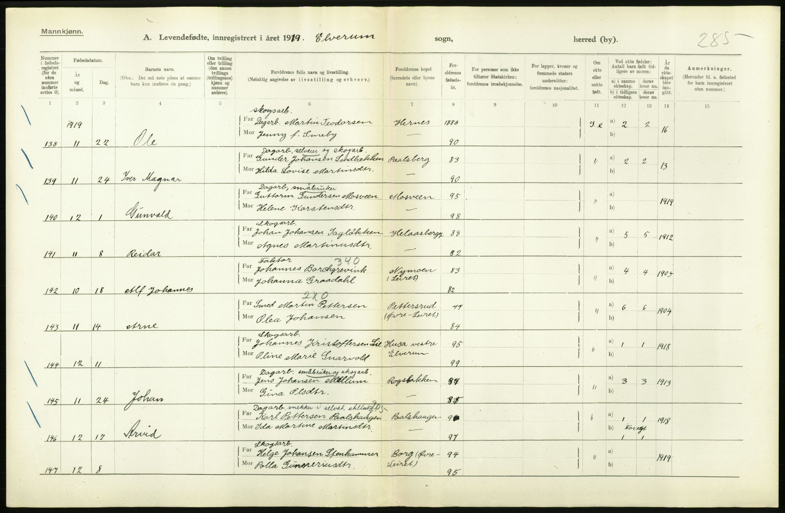 Statistisk sentralbyrå, Sosiodemografiske emner, Befolkning, AV/RA-S-2228/D/Df/Dfb/Dfbi/L0012: Hedmark fylke: Levendefødte menn og kvinner. Bygder og byer., 1919, p. 276