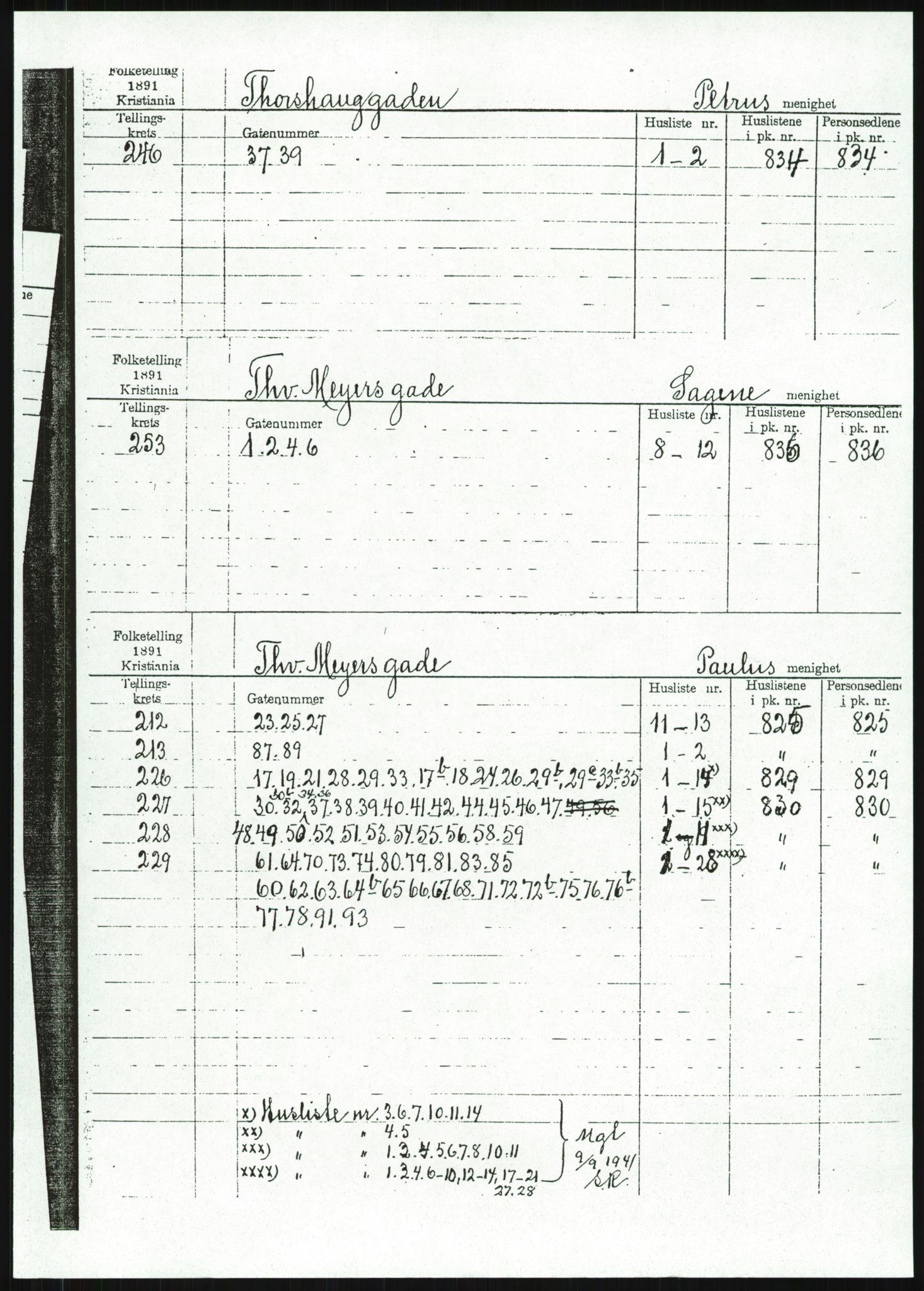 RA, 1891 census for 0301 Kristiania, 1891, p. 119