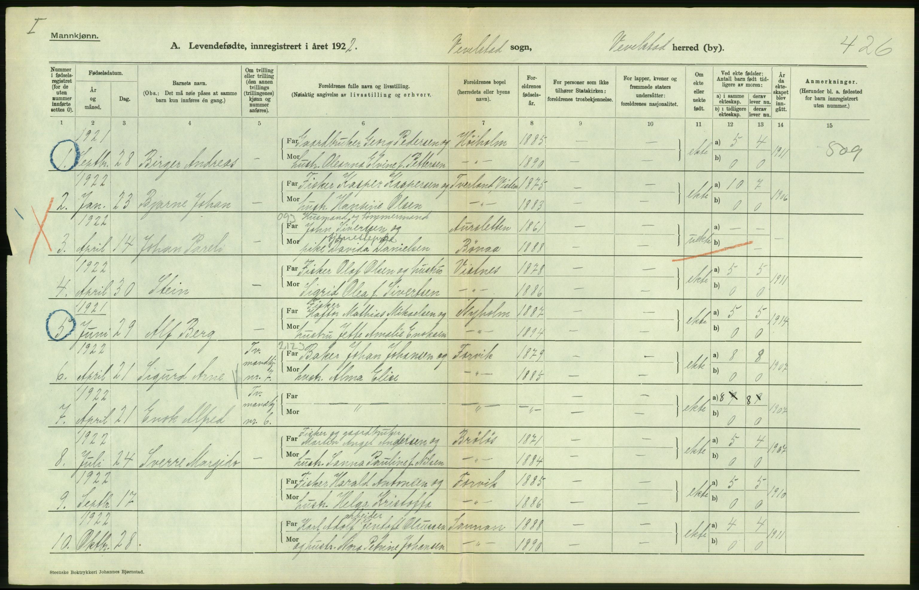 Statistisk sentralbyrå, Sosiodemografiske emner, Befolkning, RA/S-2228/D/Df/Dfc/Dfcb/L0044: Nordland fylke: Levendefødte menn og kvinner. Bygder og byer., 1922, p. 560