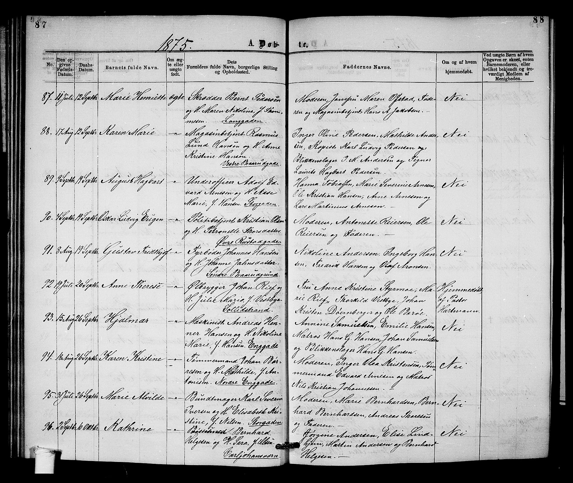 Horten kirkebøker, AV/SAKO-A-348/G/Ga/L0003: Parish register (copy) no. 3, 1872-1877, p. 87-88