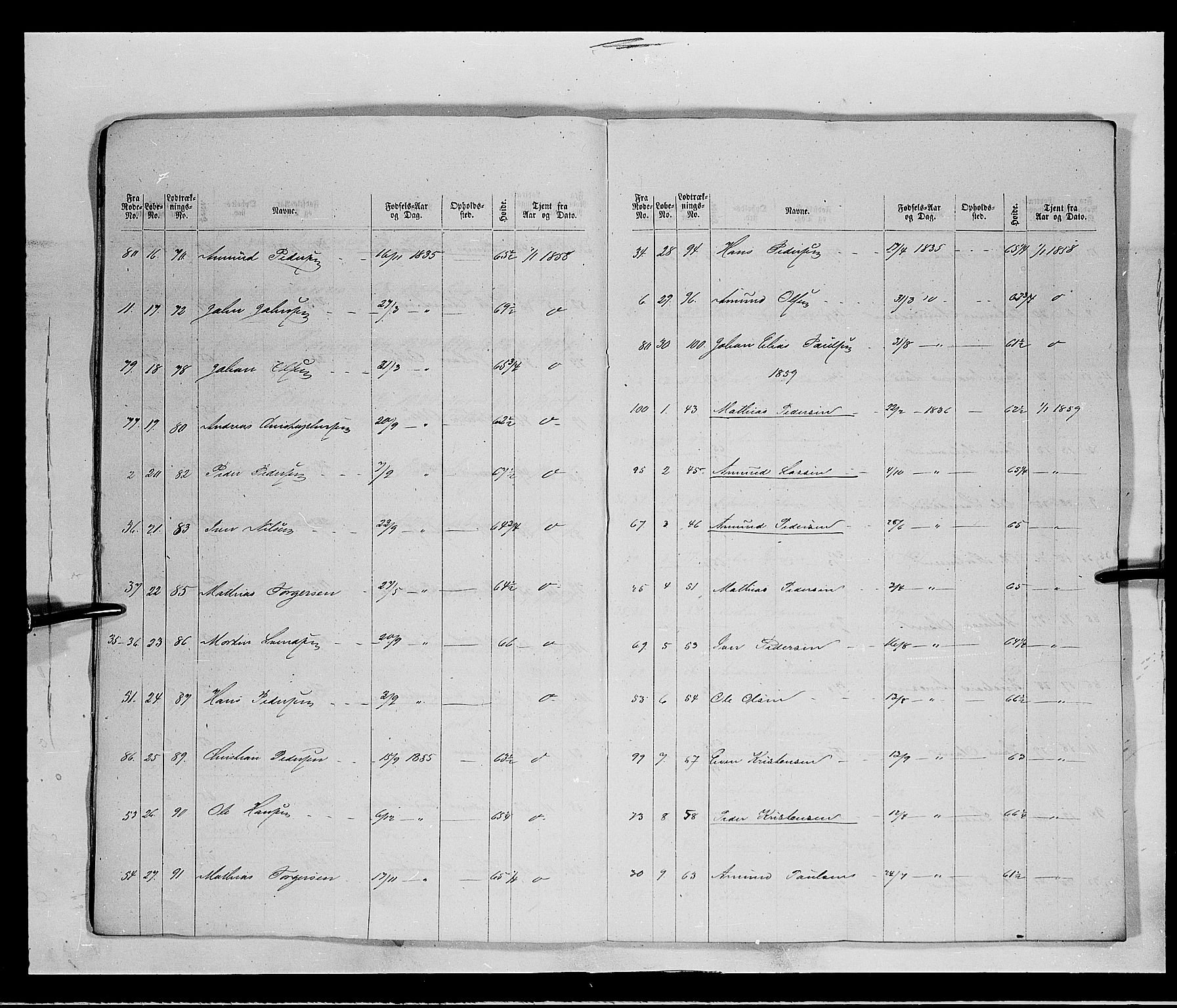 Fylkesmannen i Oppland, SAH/FYO-002/1/K/Ka/L1155: Gudbrandsdalen nasjonale musketérkorps - Gausdalske kompani, 3. og 4. divisjon av Opland landvernsbataljon, 1818-1860, p. 2312