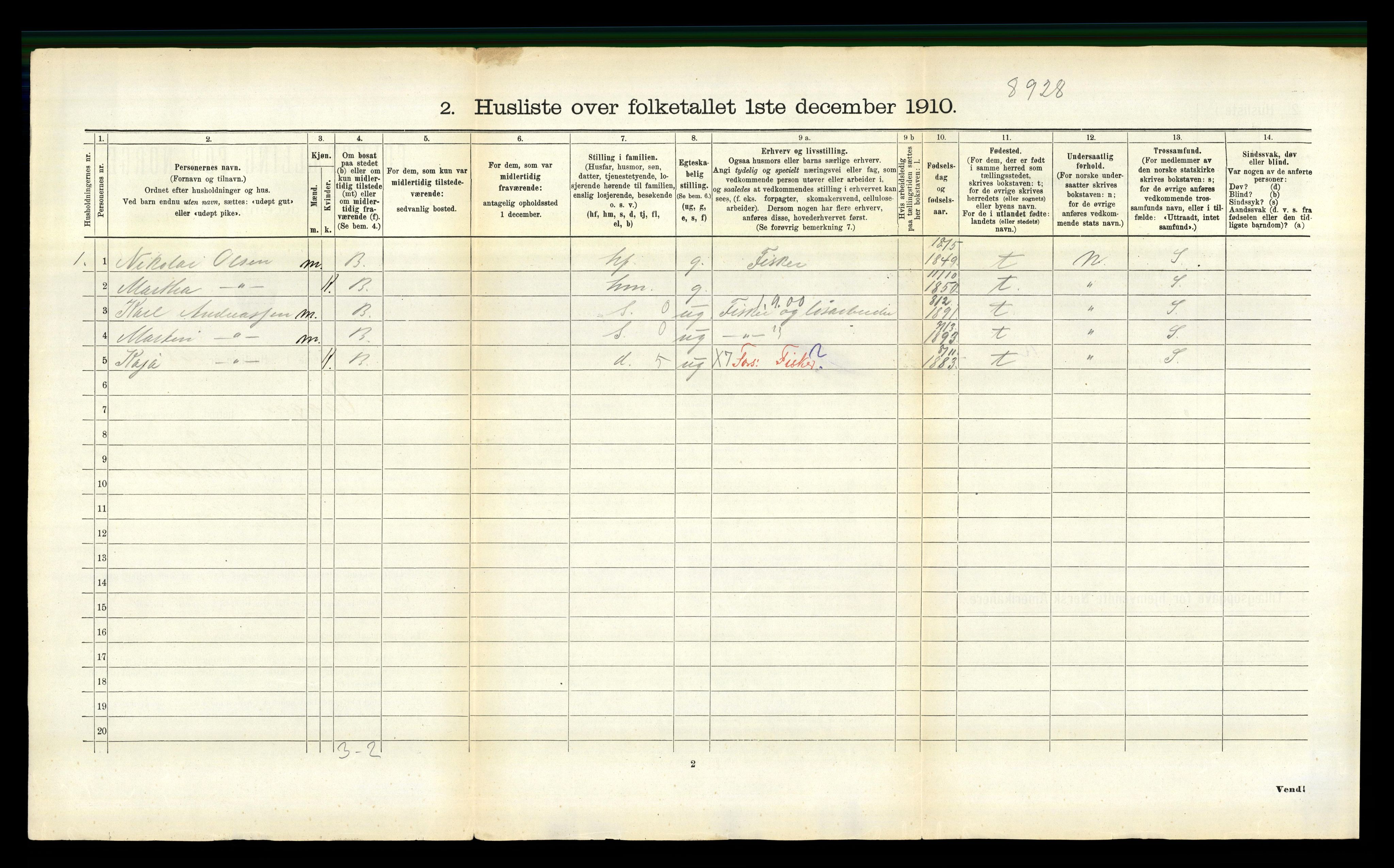 RA, 1910 census for Vågan, 1910, p. 1088