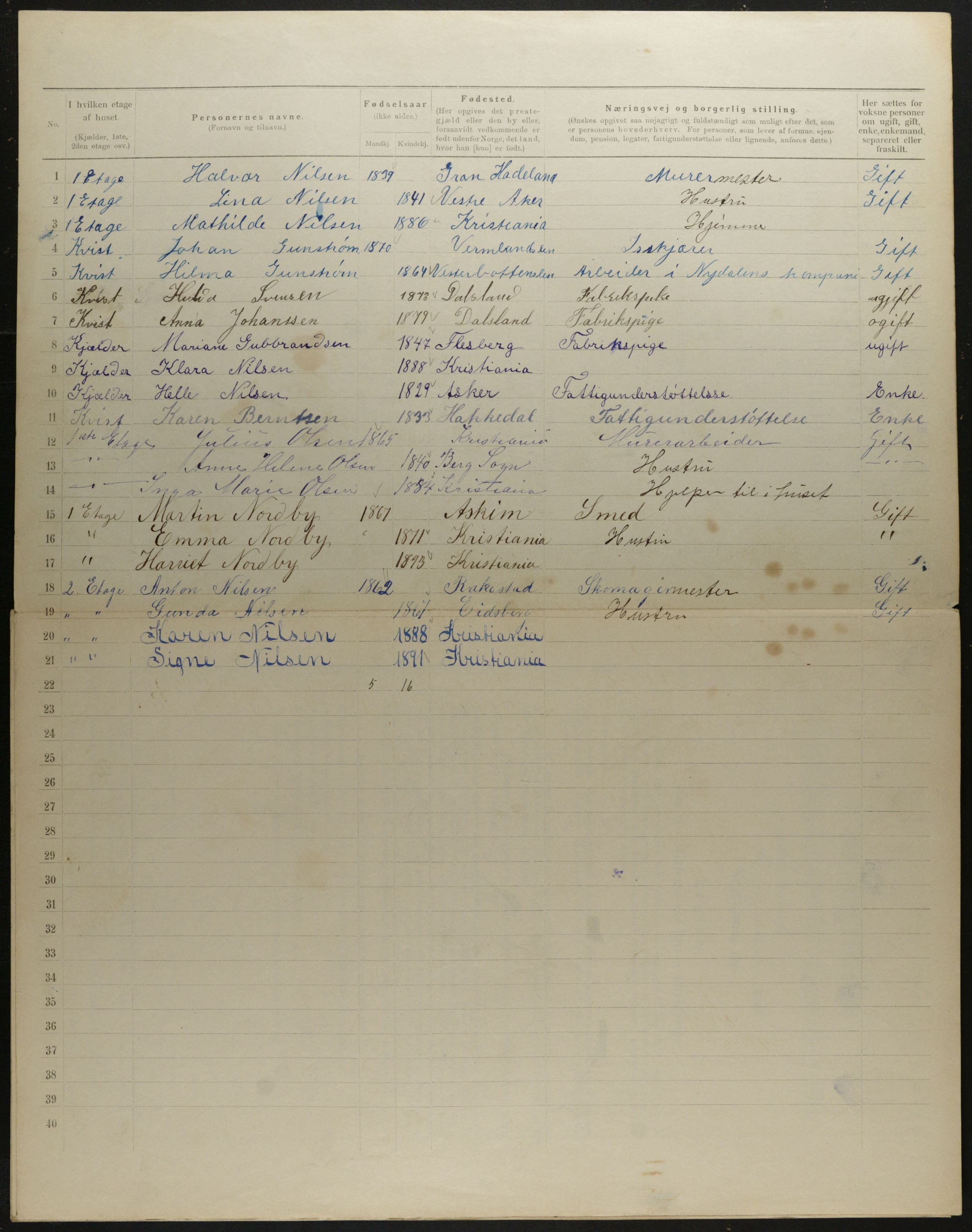 OBA, Municipal Census 1901 for Kristiania, 1901, p. 4863