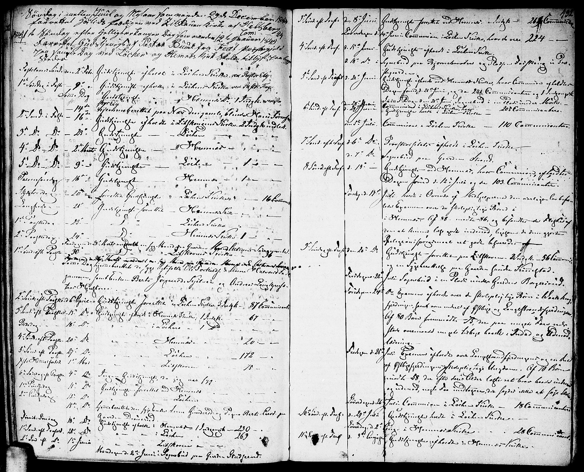 Høland prestekontor Kirkebøker, SAO/A-10346a/F/Fa/L0008: Parish register (official) no. I 8, 1827-1845, p. 432