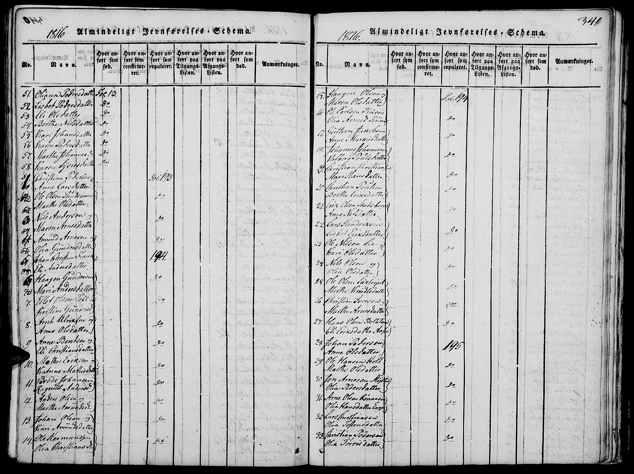 Grue prestekontor, SAH/PREST-036/H/Ha/Hab/L0002: Parish register (copy) no. 2, 1815-1841, p. 341