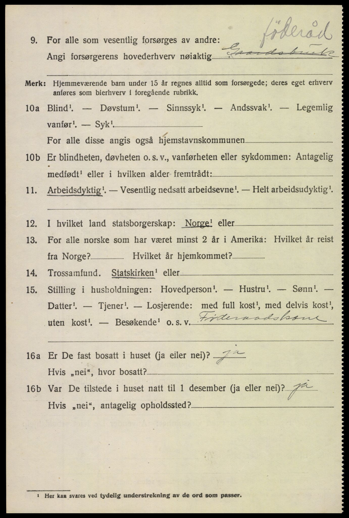 SAH, 1920 census for Sør-Aurdal, 1920, p. 9878