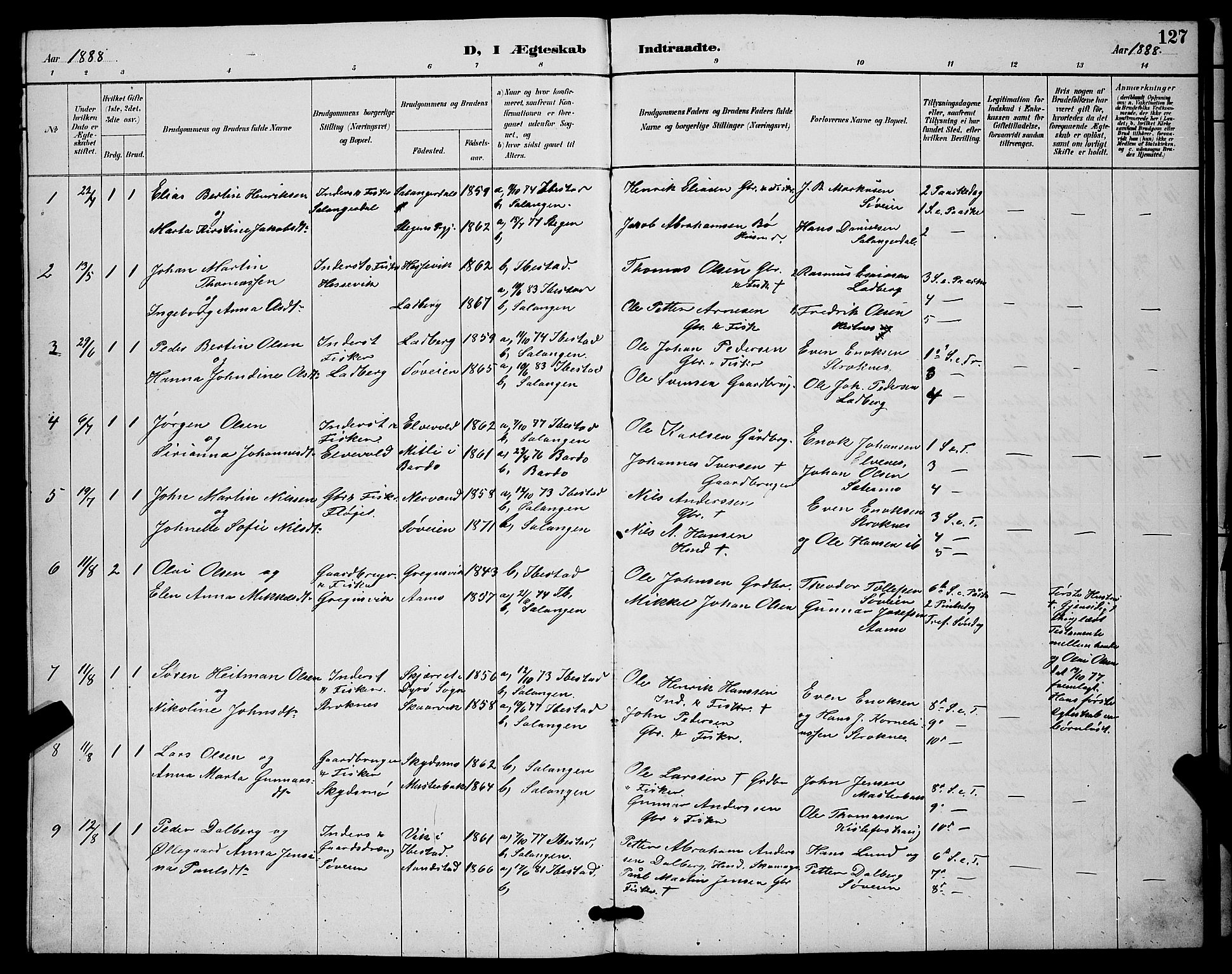 Ibestad sokneprestembete, SATØ/S-0077/H/Ha/Hab/L0015klokker: Parish register (copy) no. 15, 1888-1899, p. 127