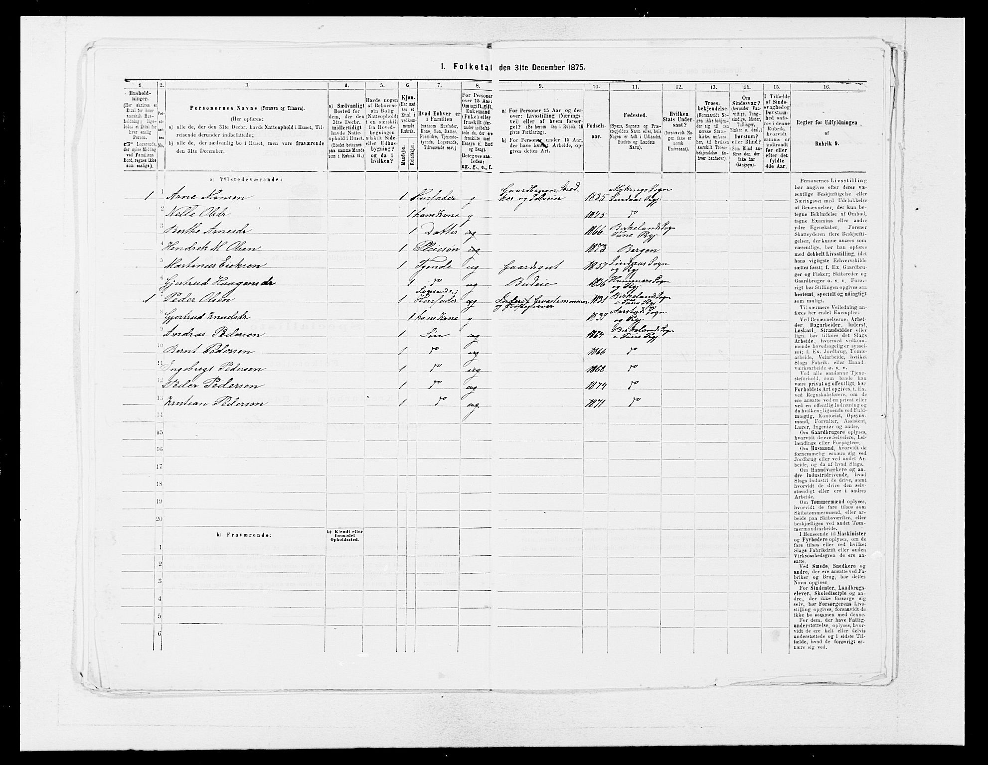 SAB, 1875 census for 1249P Fana, 1875, p. 269