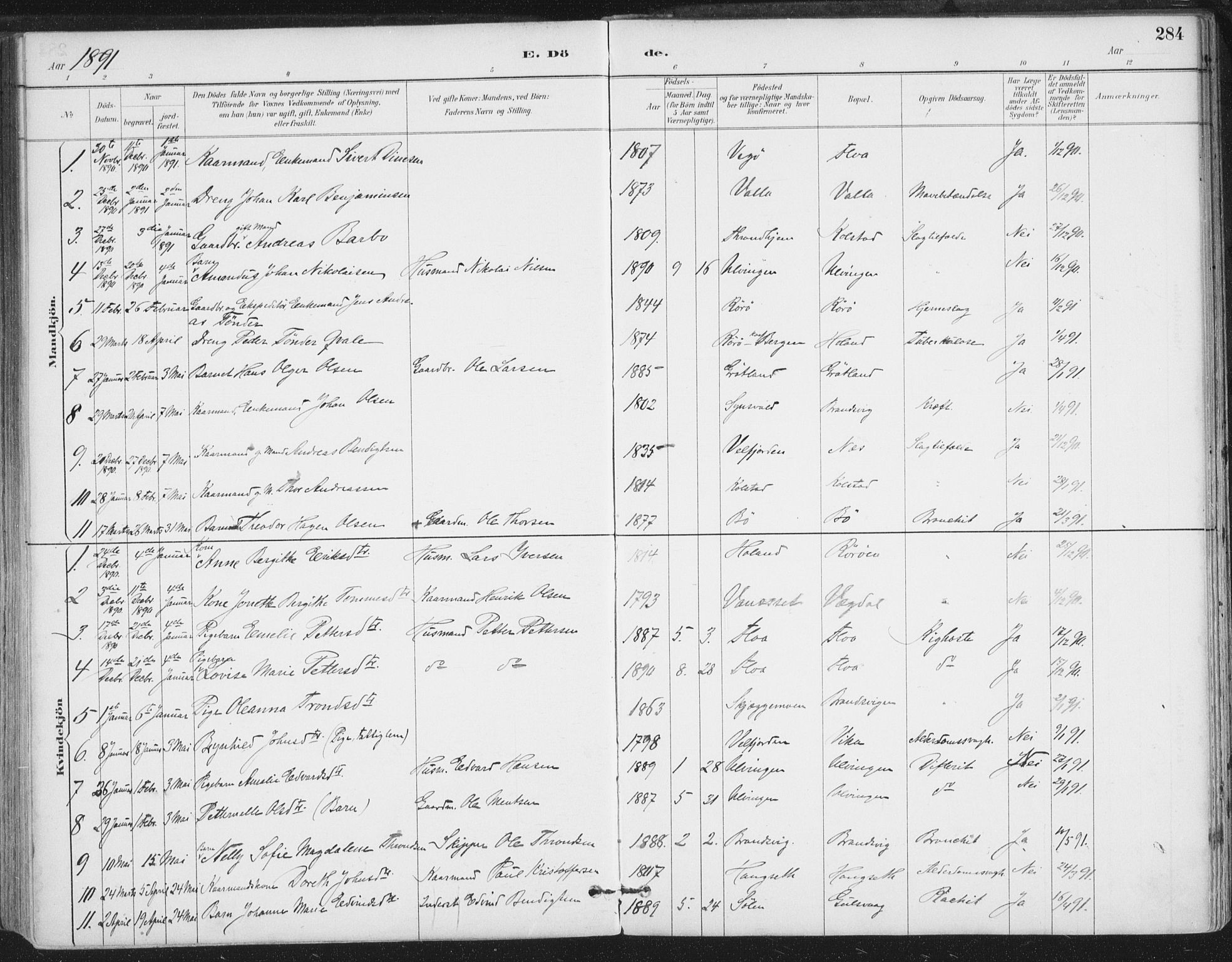 Ministerialprotokoller, klokkerbøker og fødselsregistre - Nordland, AV/SAT-A-1459/816/L0244: Parish register (official) no. 816A10, 1886-1903, p. 284