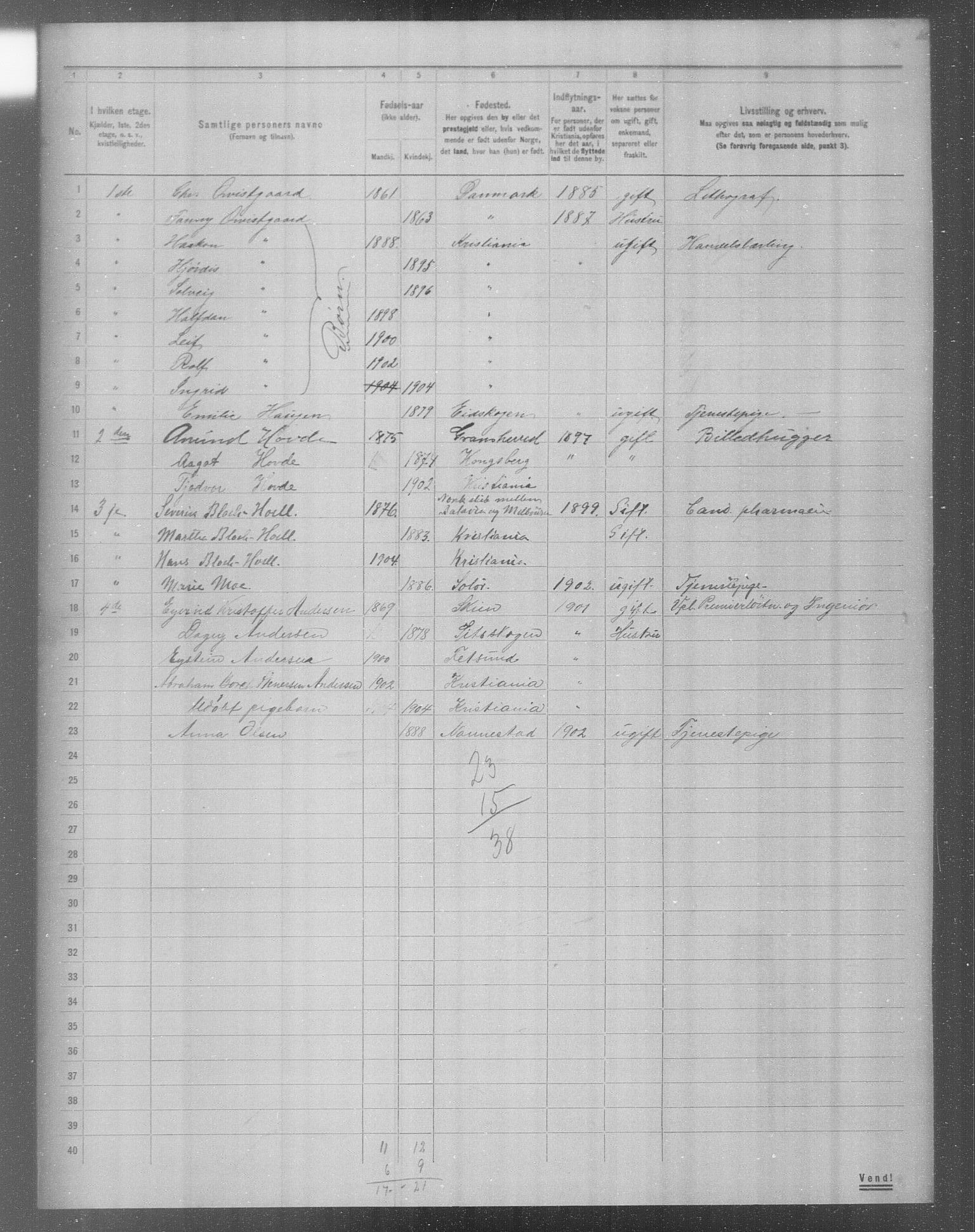 OBA, Municipal Census 1904 for Kristiania, 1904, p. 17486