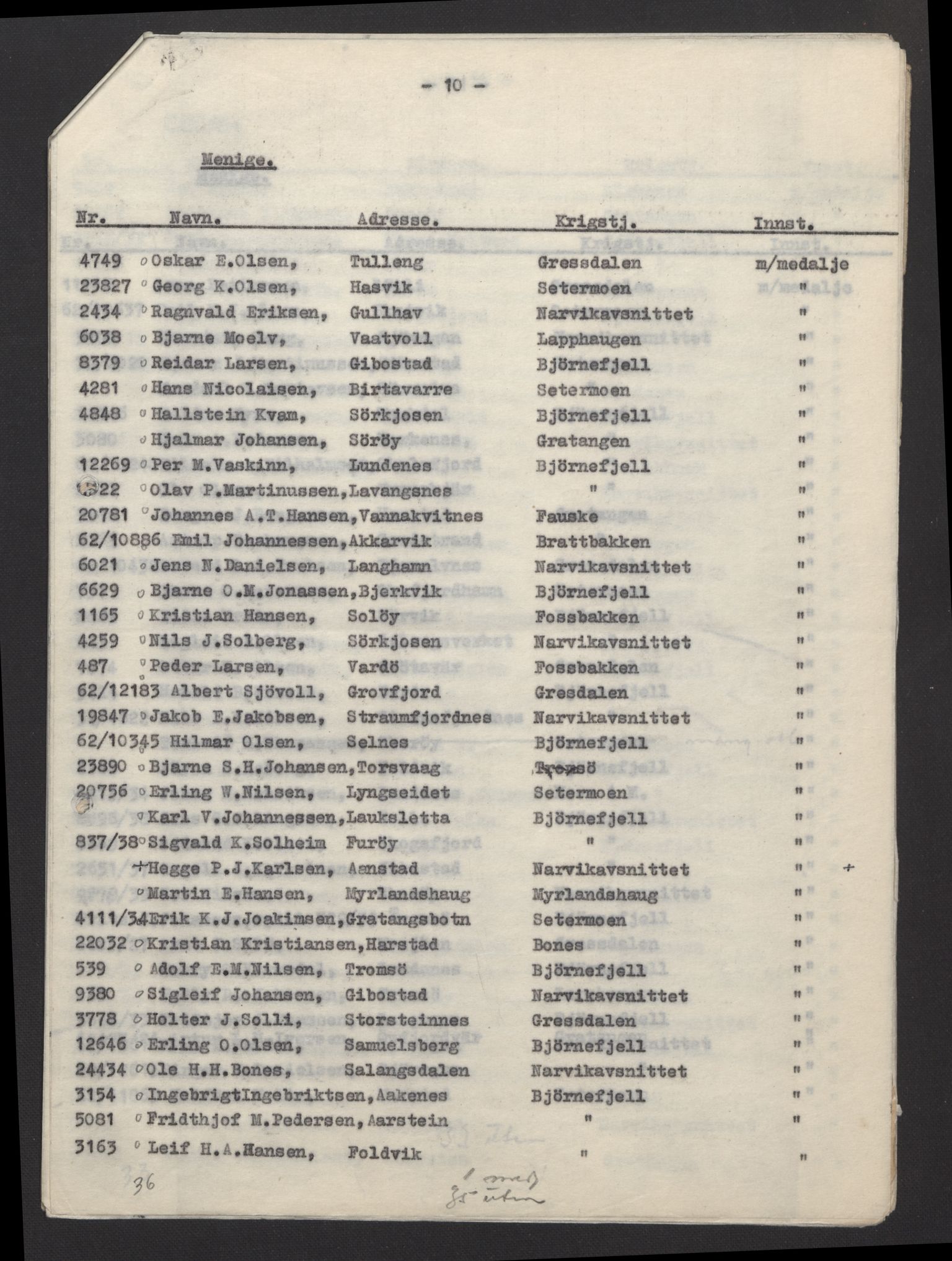 Forsvarsdepartementet, arkivet 1940-1945, AV/RA-RAFA-2062, 1940-1945, p. 289