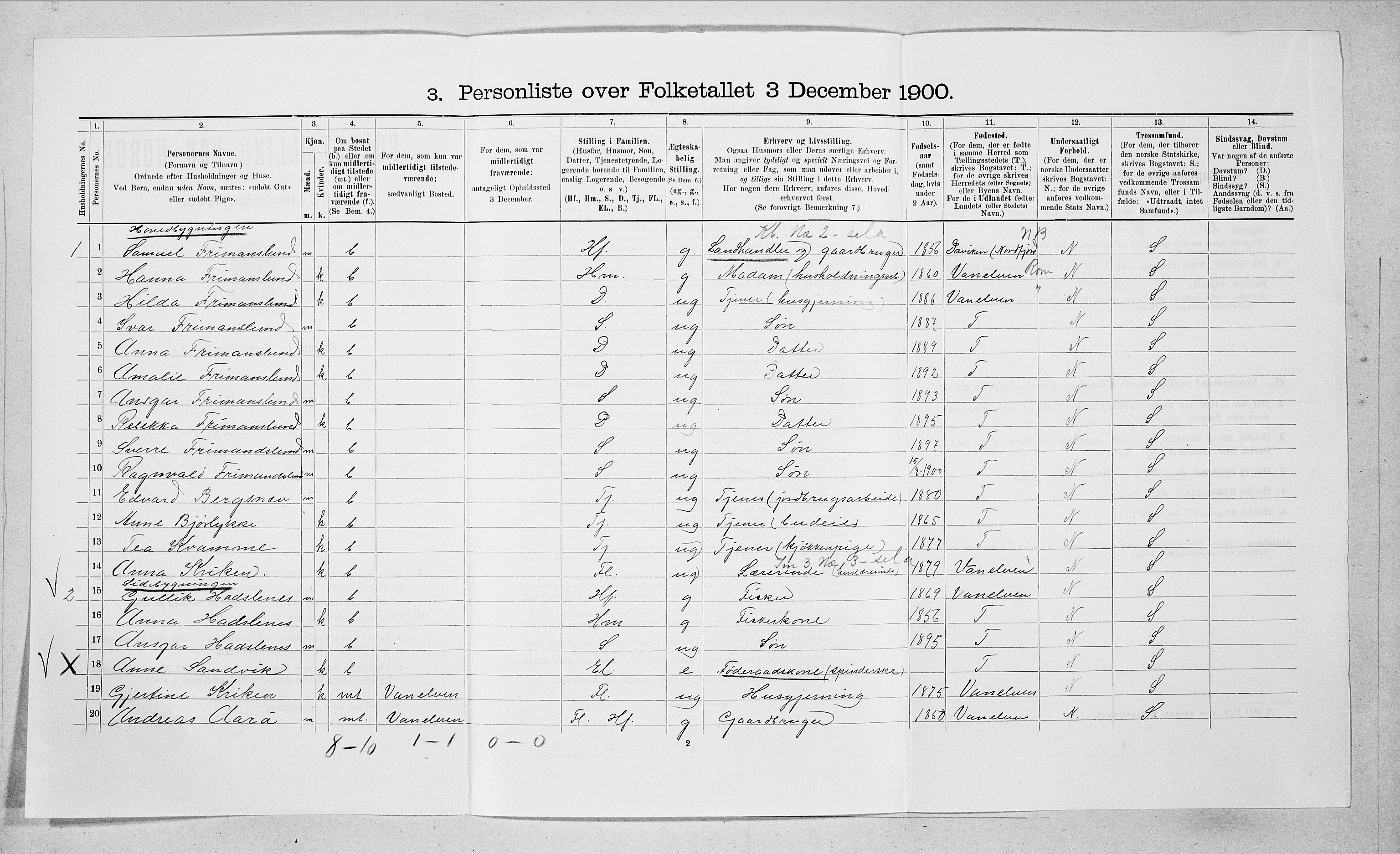 SAT, 1900 census for Sande, 1900, p. 498