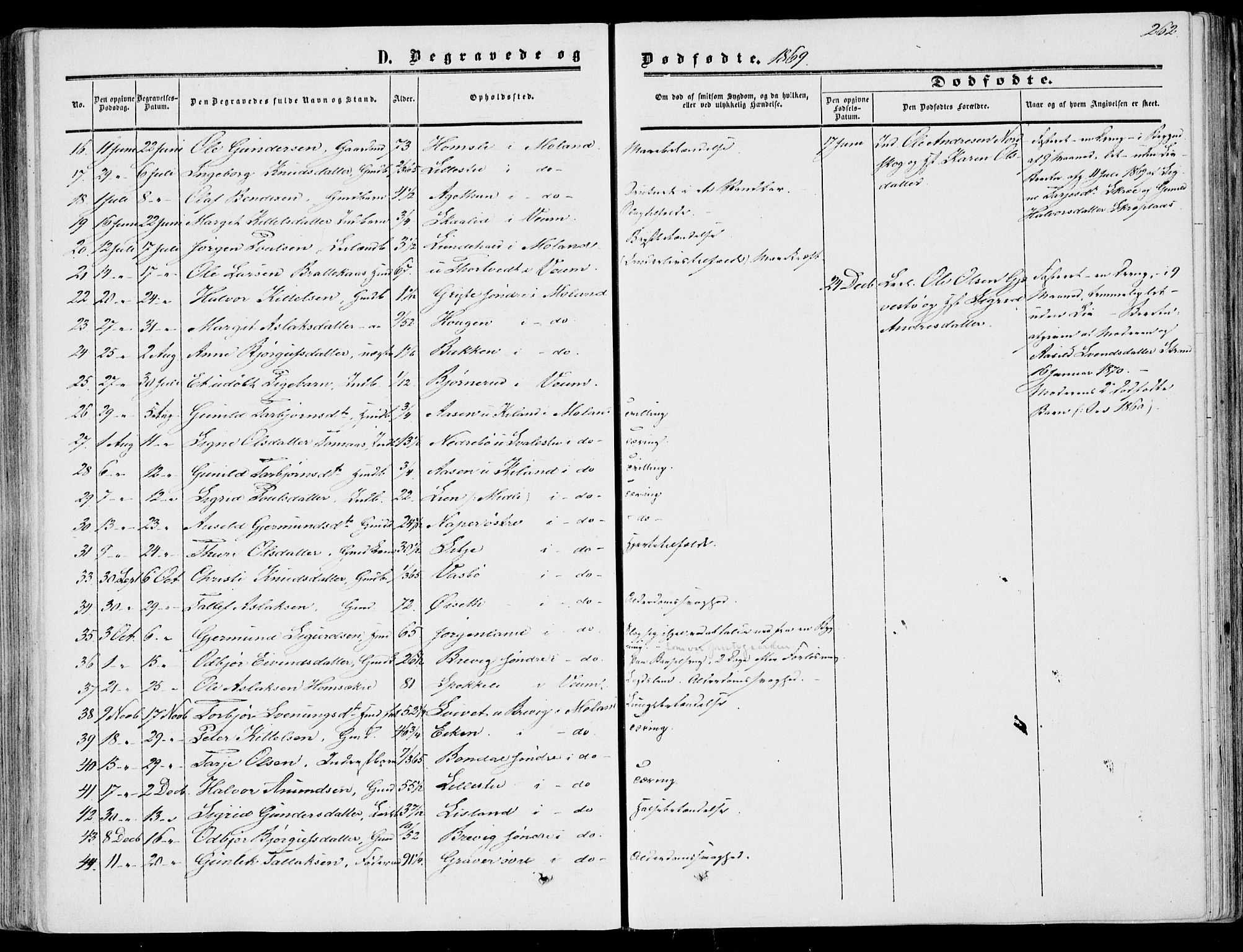Fyresdal kirkebøker, SAKO/A-263/F/Fa/L0005: Parish register (official) no. I 5, 1855-1871, p. 262