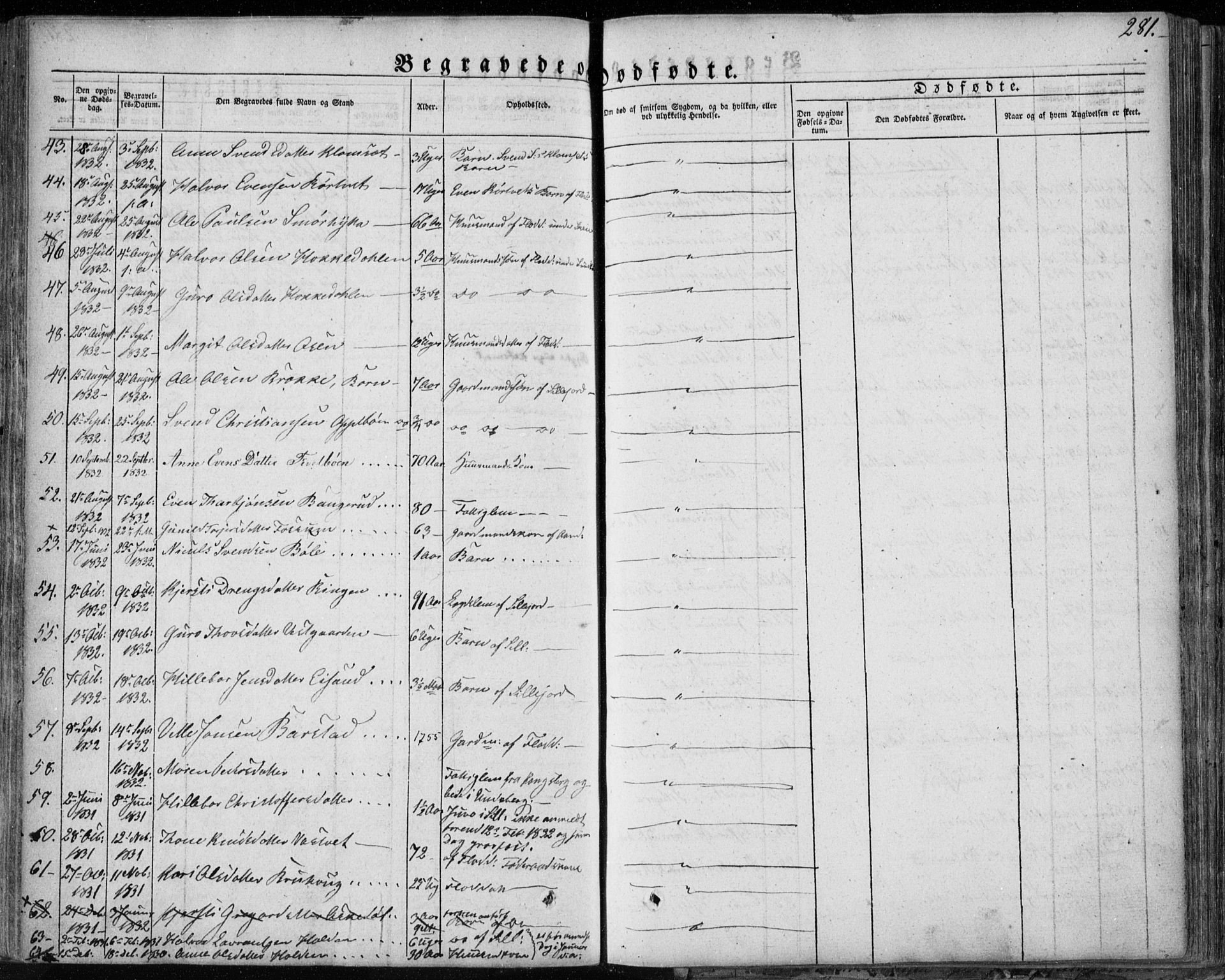 Seljord kirkebøker, SAKO/A-20/F/Fa/L0011: Parish register (official) no. I 11, 1831-1849, p. 281