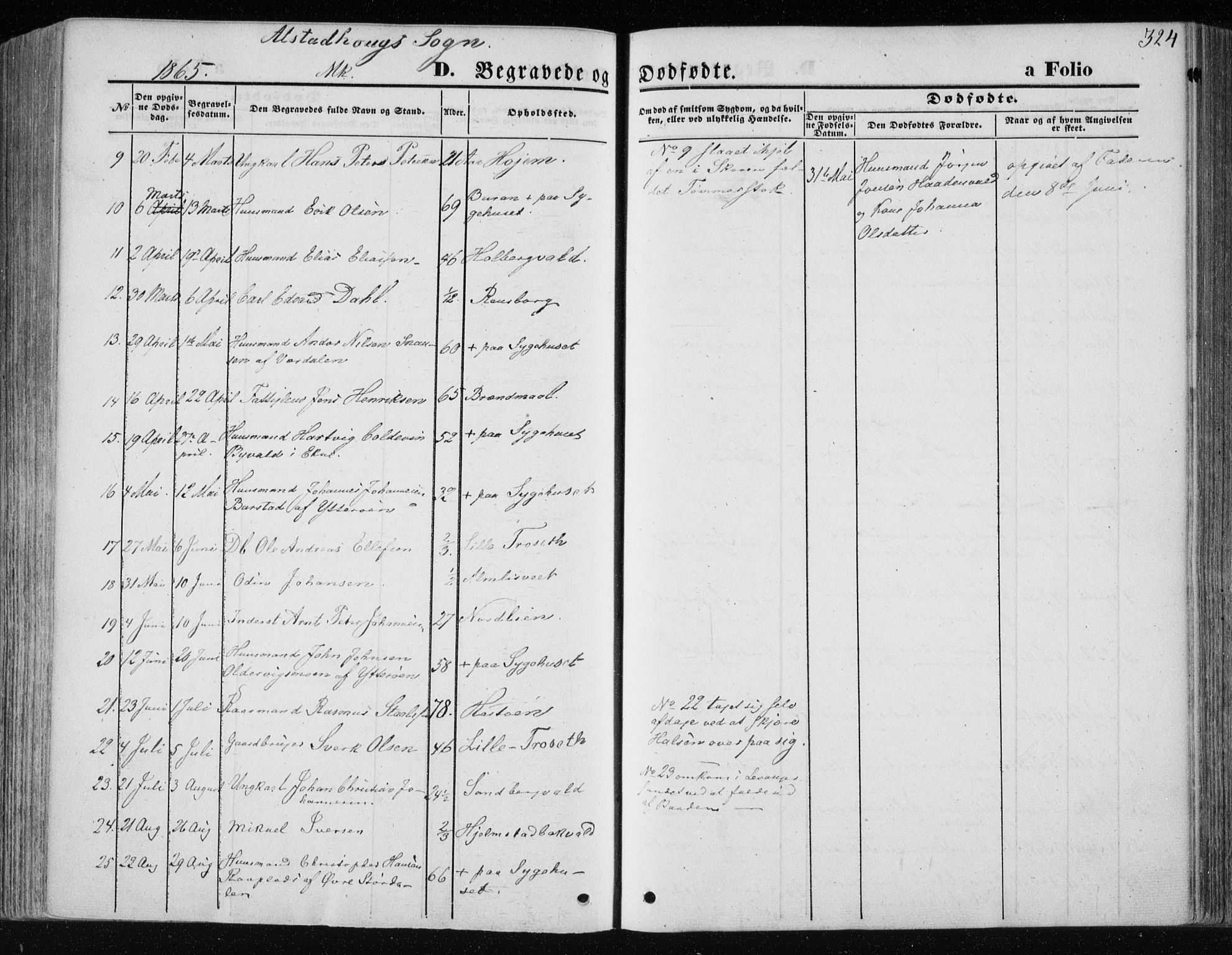 Ministerialprotokoller, klokkerbøker og fødselsregistre - Nord-Trøndelag, SAT/A-1458/717/L0157: Parish register (official) no. 717A08 /1, 1863-1877, p. 324