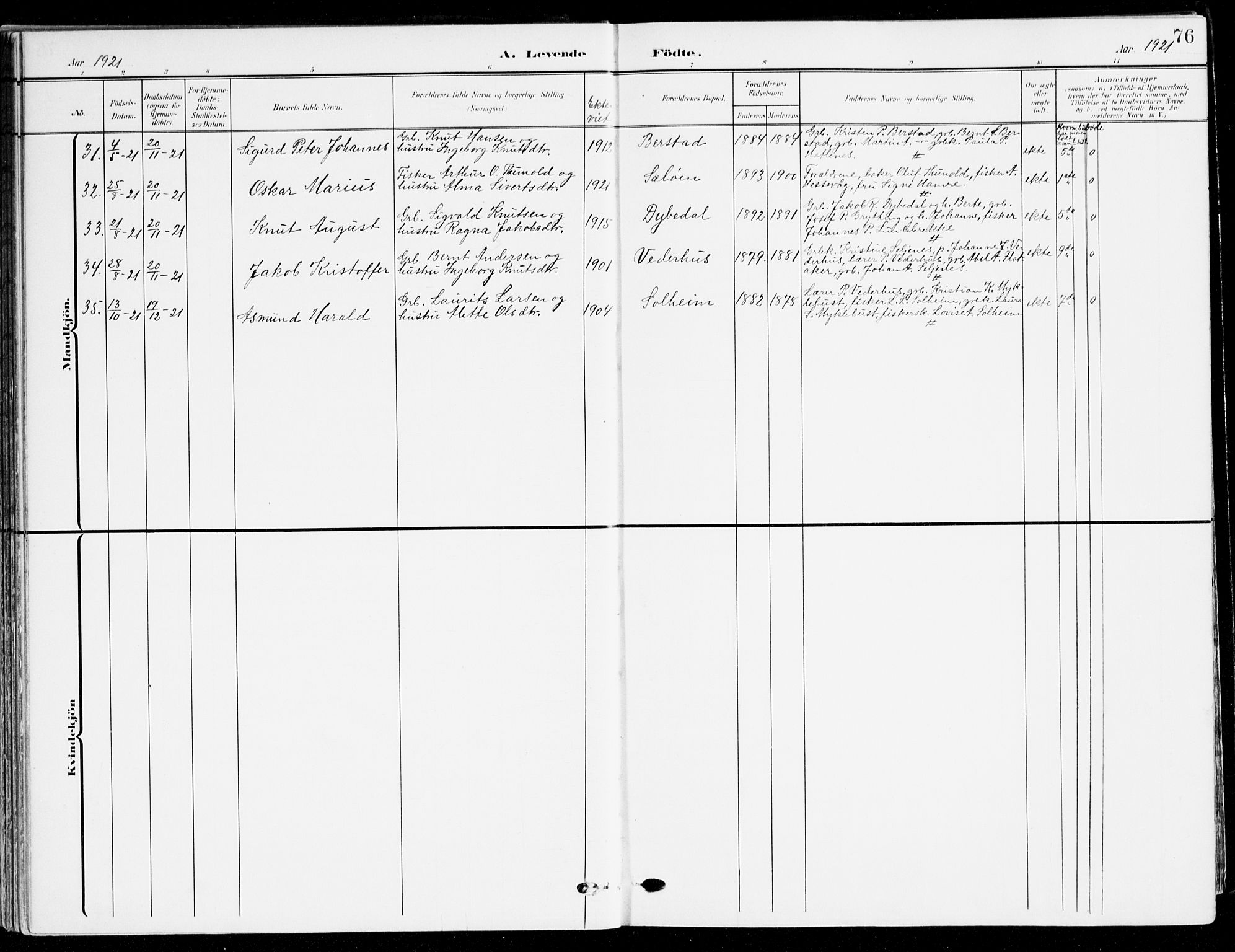 Selje sokneprestembete, AV/SAB-A-99938/H/Ha/Haa/Haab: Parish register (official) no. B 3, 1908-1923, p. 76