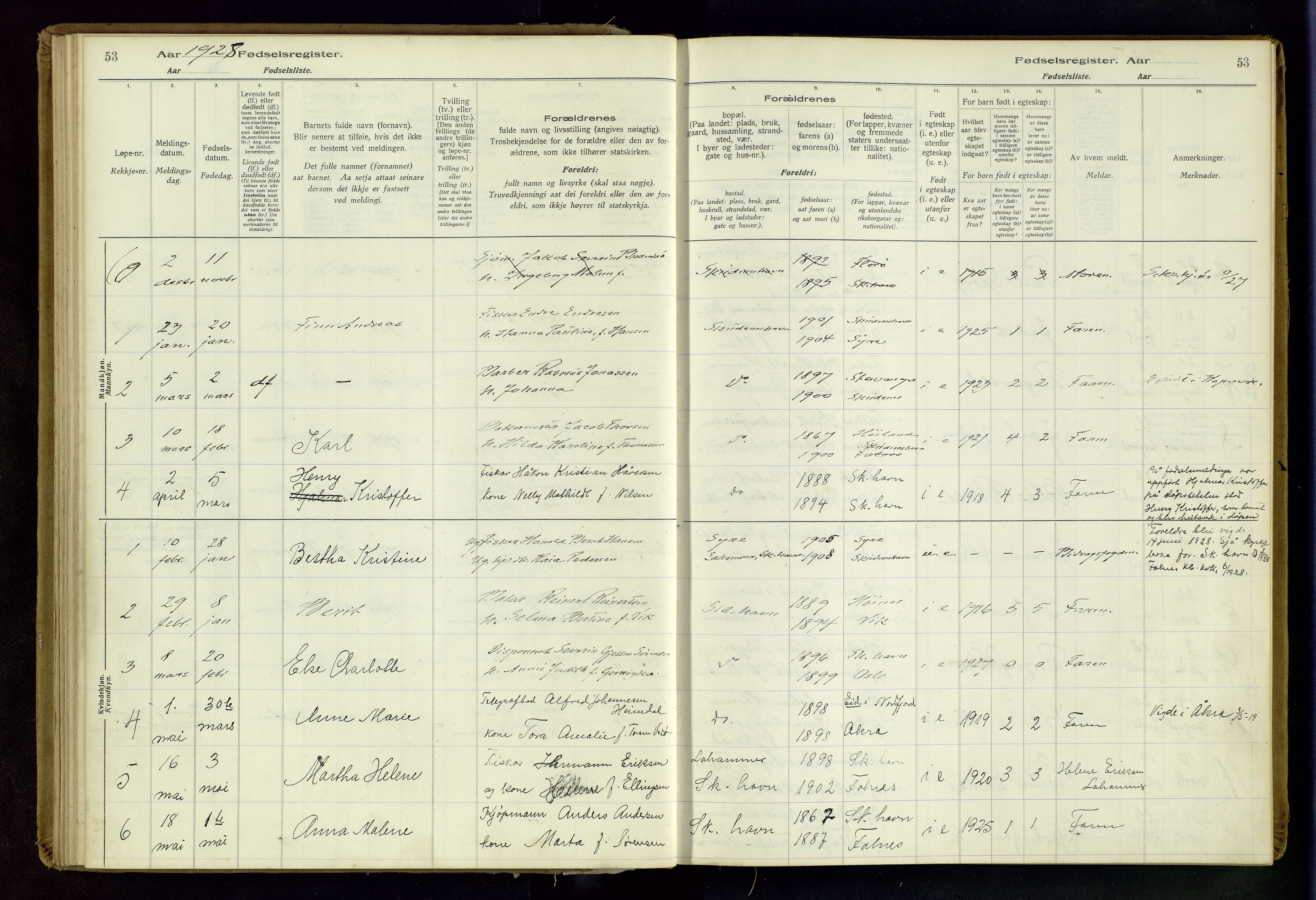 Skudenes sokneprestkontor, SAST/A -101849/I/Id/L0003: Birth register no. 3, 1916-1964, p. 53