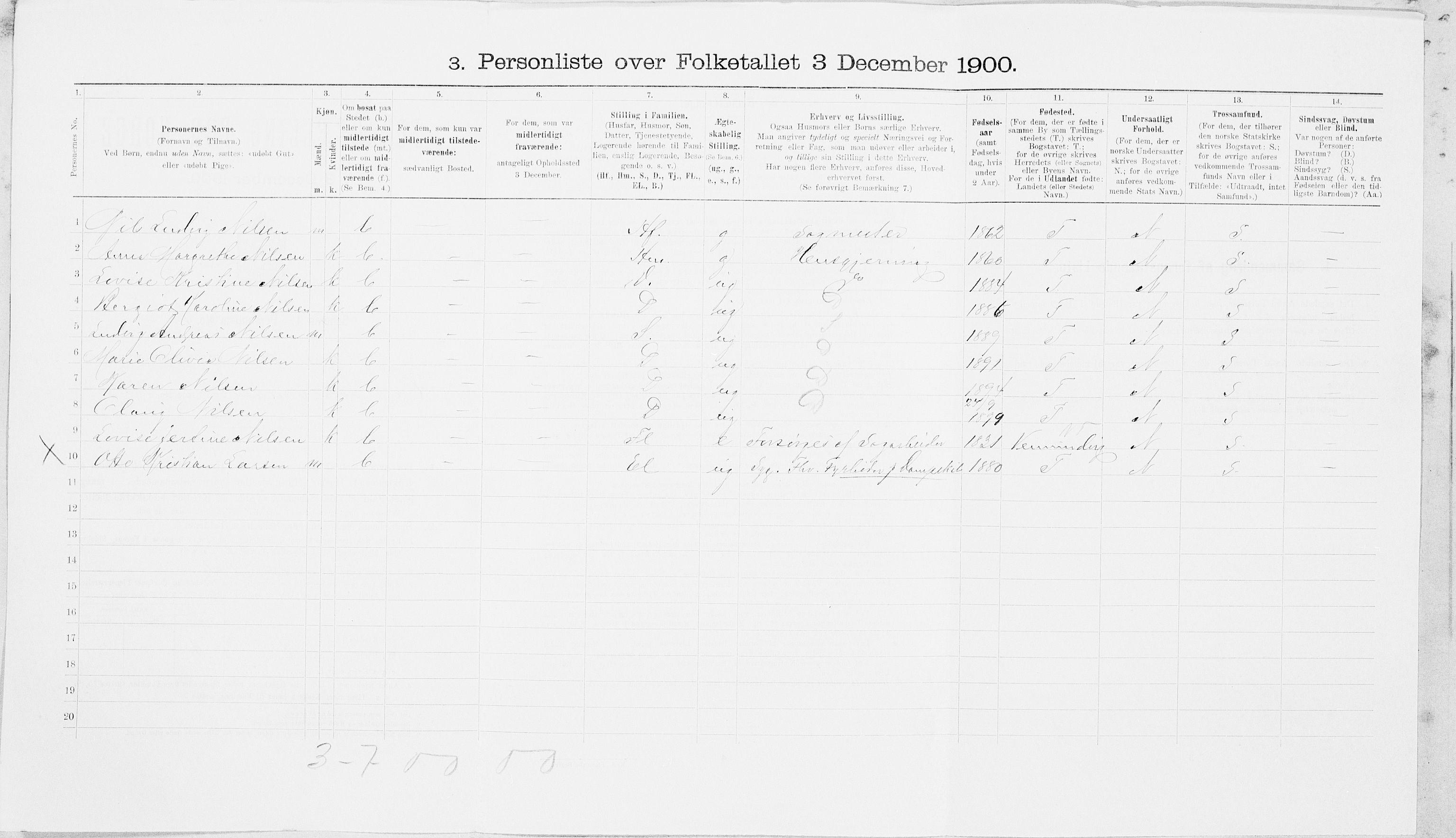 SAT, 1900 census for Namsos, 1900, p. 110