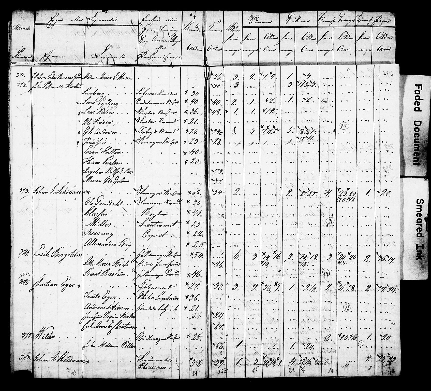 SAO, Census 1815 for Kristiania, 1815, p. 55