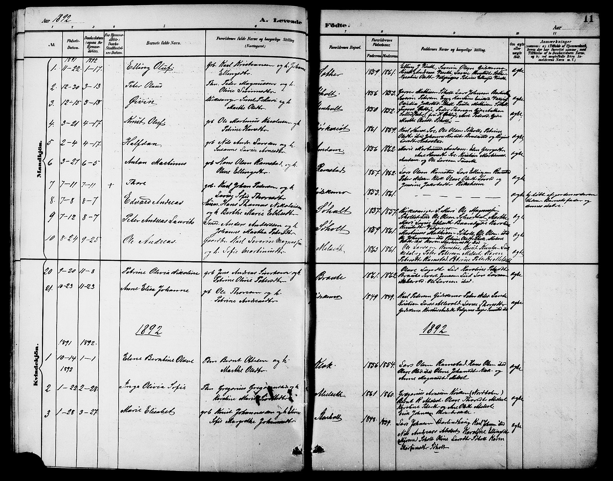 Ministerialprotokoller, klokkerbøker og fødselsregistre - Møre og Romsdal, AV/SAT-A-1454/522/L0327: Parish register (copy) no. 522C06, 1890-1915, p. 11