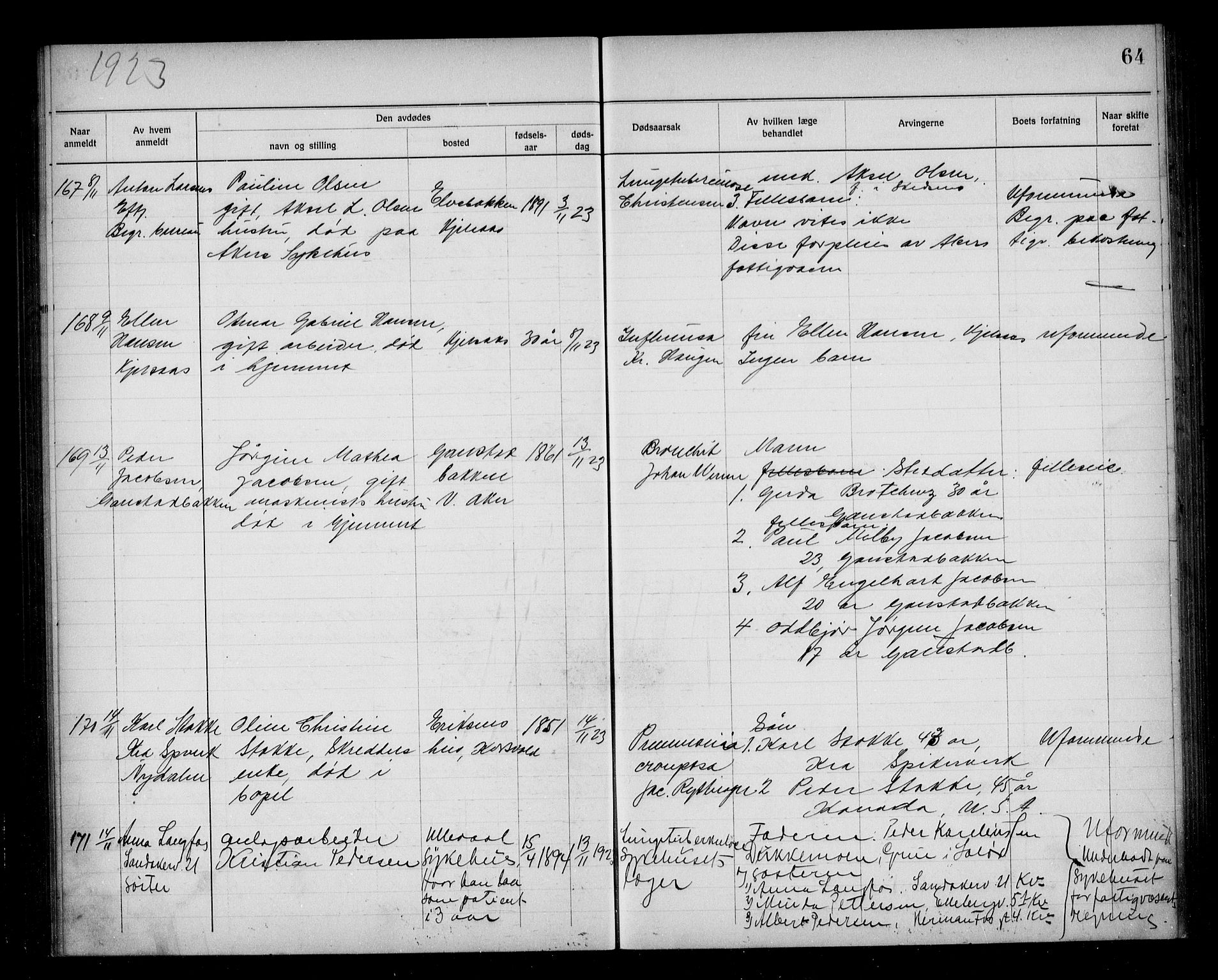 Aker kriminaldommer, skifte- og auksjonsforvalterembete, SAO/A-10452/H/Hb/Hba/Hbab/L0001: Dødsfallsprotokoll for Vestre Aker, 1922-1925, p. 64