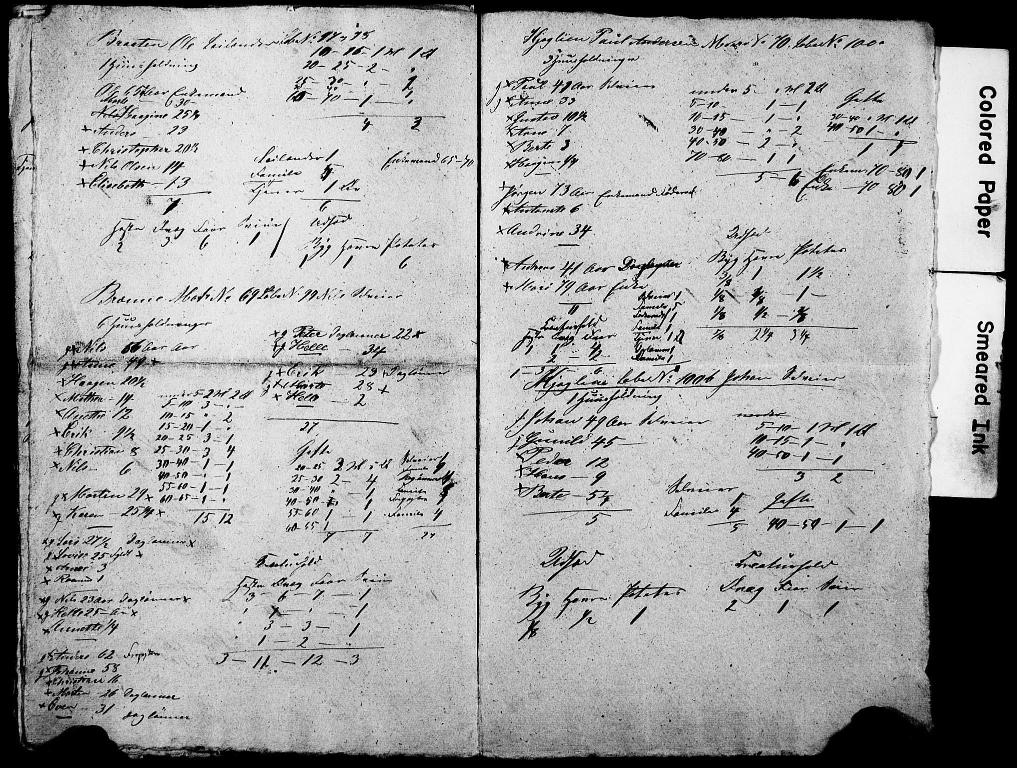 SAO, Census 1855 for Asker, 1855, p. 171