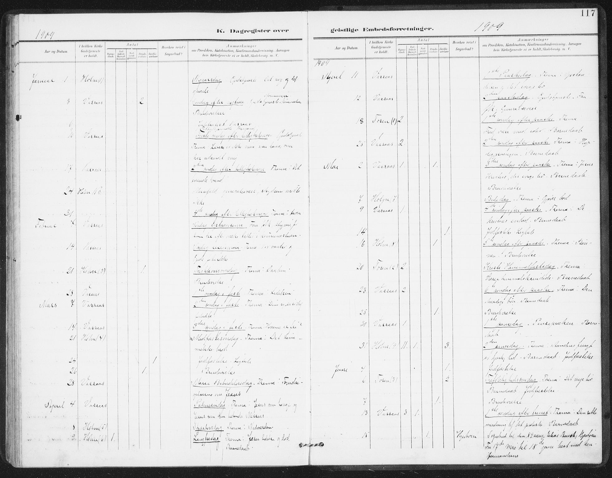 Ministerialprotokoller, klokkerbøker og fødselsregistre - Nordland, AV/SAT-A-1459/811/L0167: Parish register (official) no. 811A04, 1899-1913, p. 117