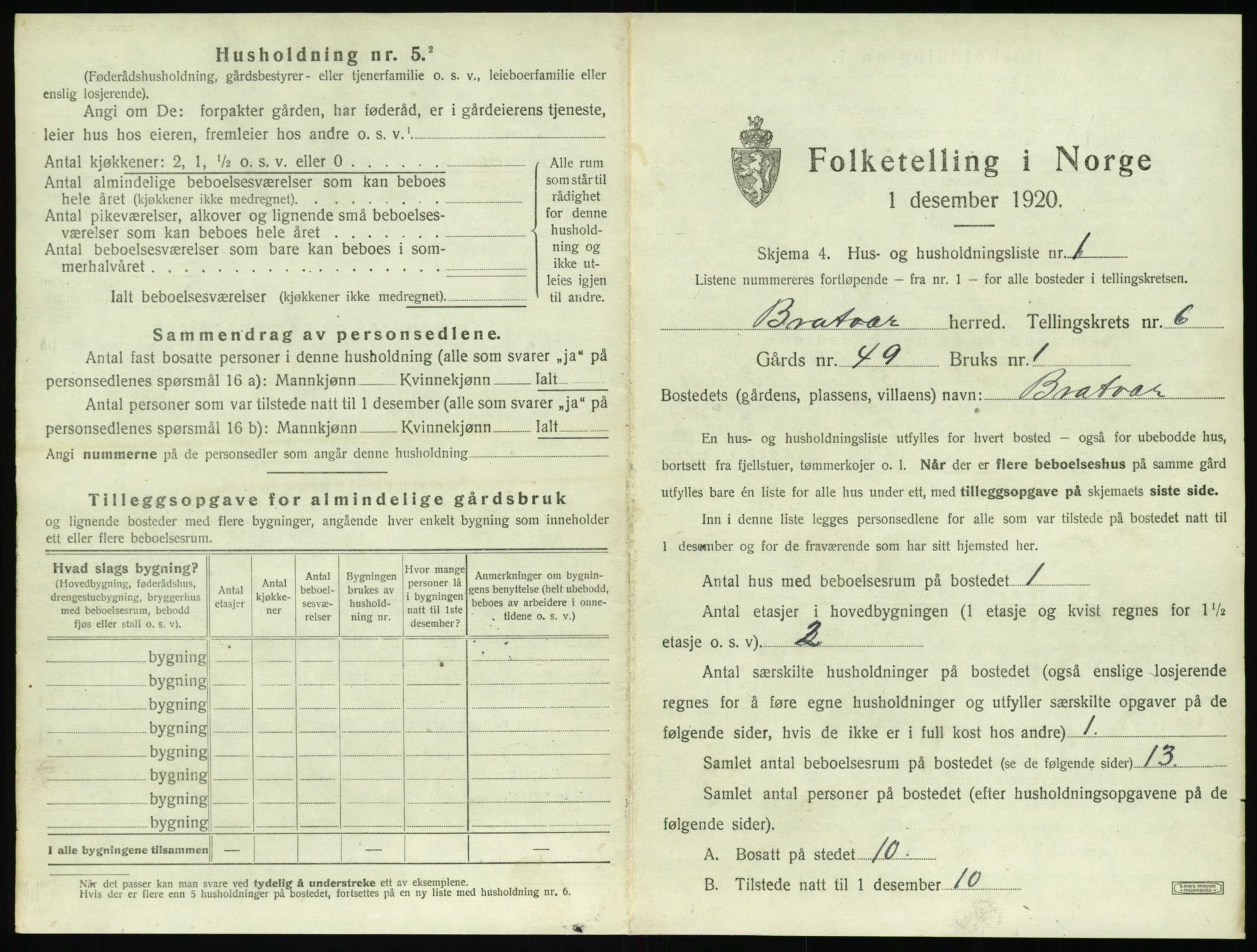 SAT, 1920 census for Brattvær, 1920, p. 430