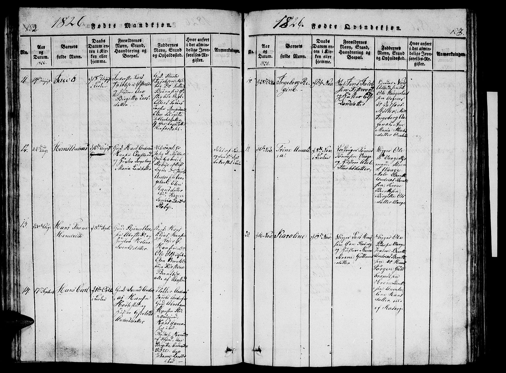 Flekkefjord sokneprestkontor, AV/SAK-1111-0012/F/Fb/Fbb/L0001: Parish register (copy) no. B 1, 1815-1830, p. 122-123