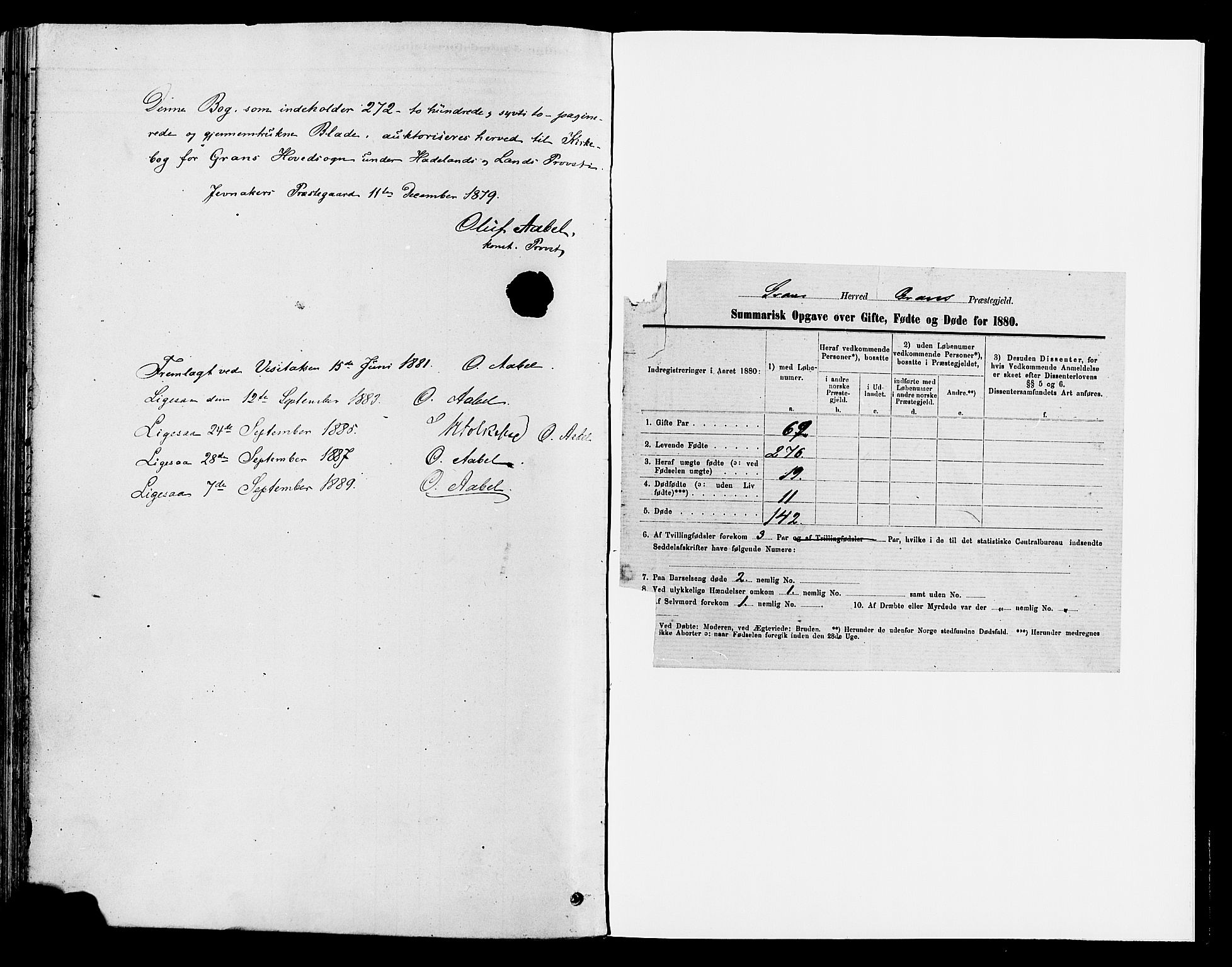 Gran prestekontor, AV/SAH-PREST-112/H/Ha/Haa/L0014: Parish register (official) no. 14, 1880-1889