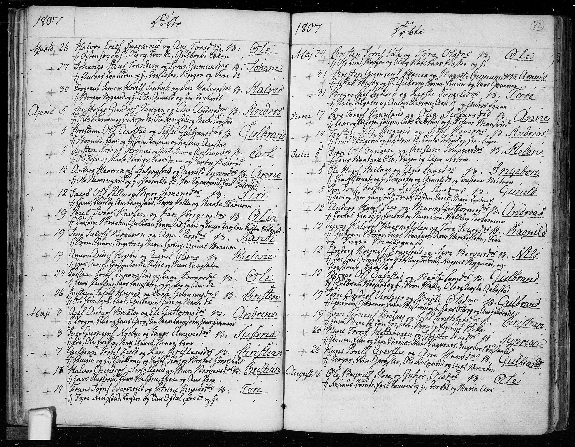 Trøgstad prestekontor Kirkebøker, AV/SAO-A-10925/F/Fa/L0005: Parish register (official) no. I 5, 1784-1814, p. 72