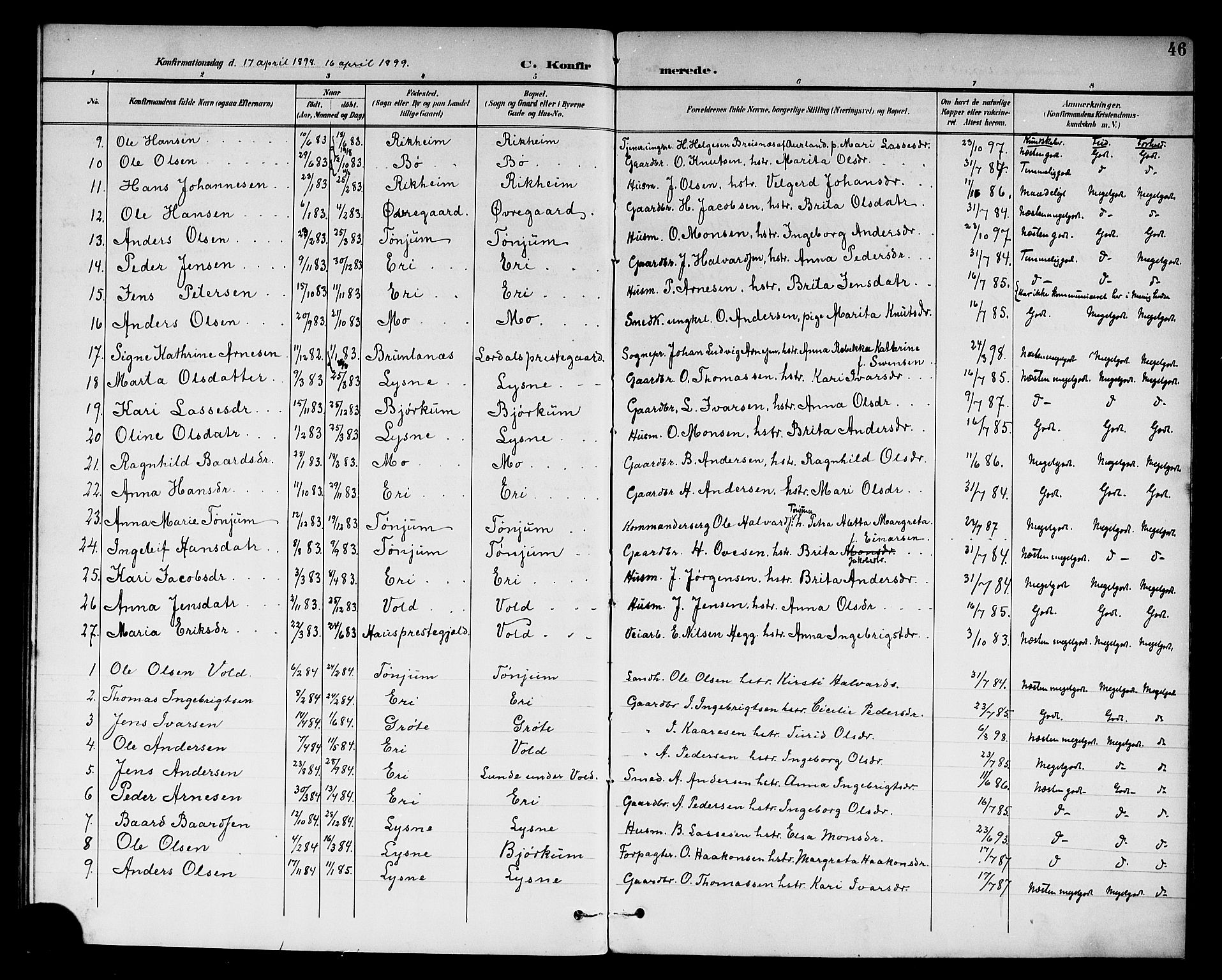 Lærdal sokneprestembete, AV/SAB-A-81201: Parish register (copy) no. A 1, 1897-1920, p. 46
