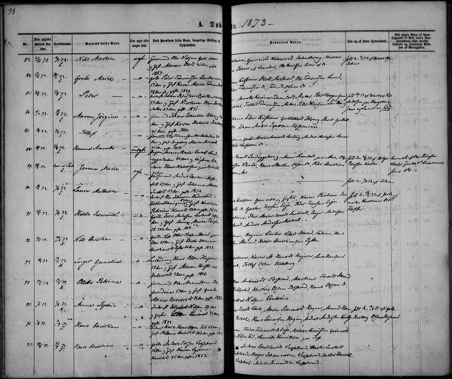 Sandsvær kirkebøker, AV/SAKO-A-244/F/Fa/L0007: Parish register (official) no. I 7, 1869-1877, p. 38