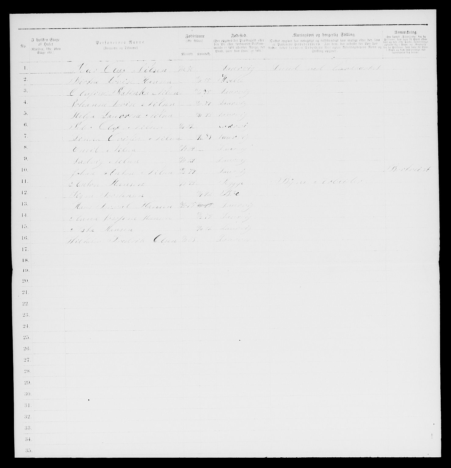 SAKO, 1885 census for 0707 Larvik, 1885, p. 236