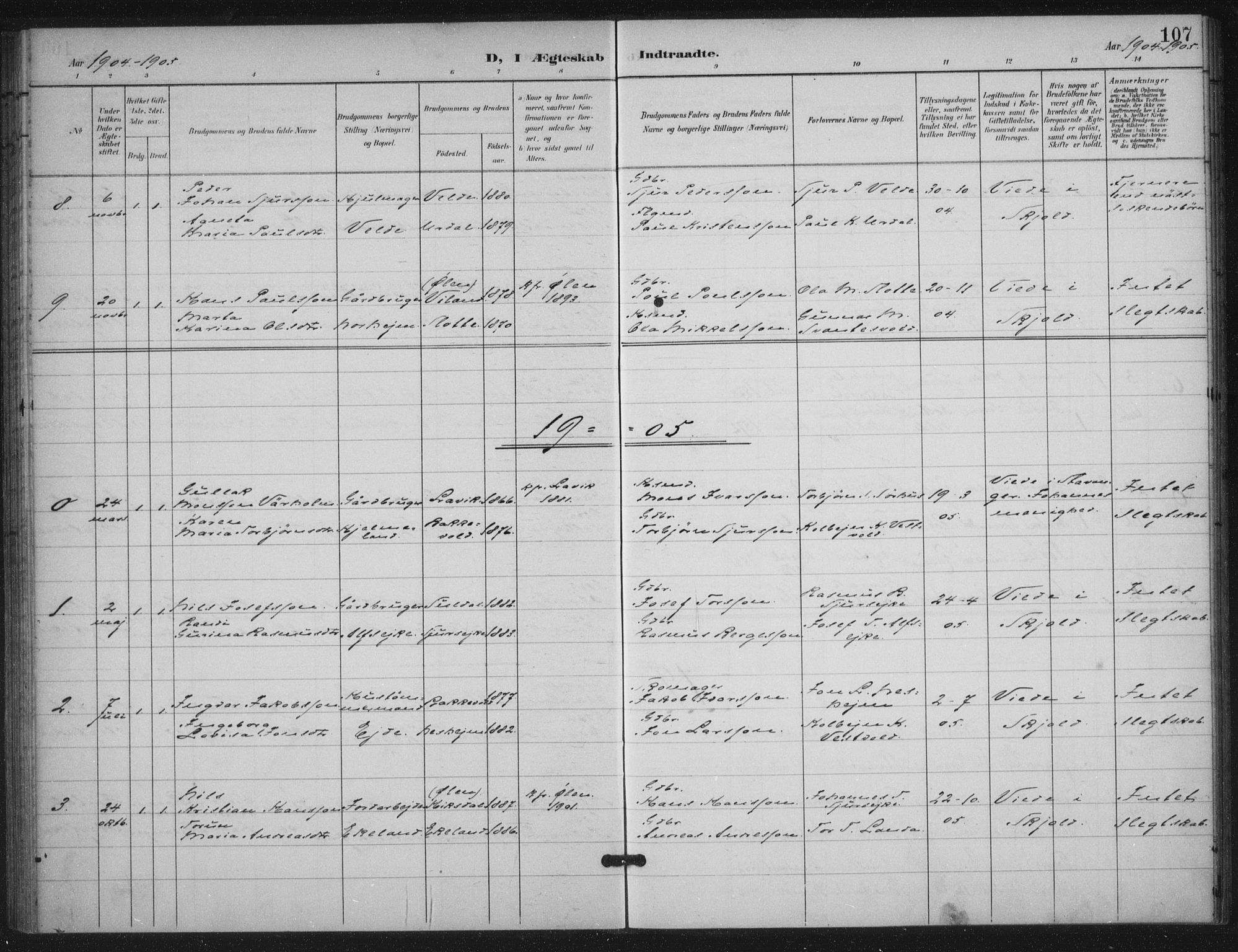 Skjold sokneprestkontor, SAST/A-101847/H/Ha/Haa/L0012: Parish register (official) no. A 12, 1899-1915, p. 107