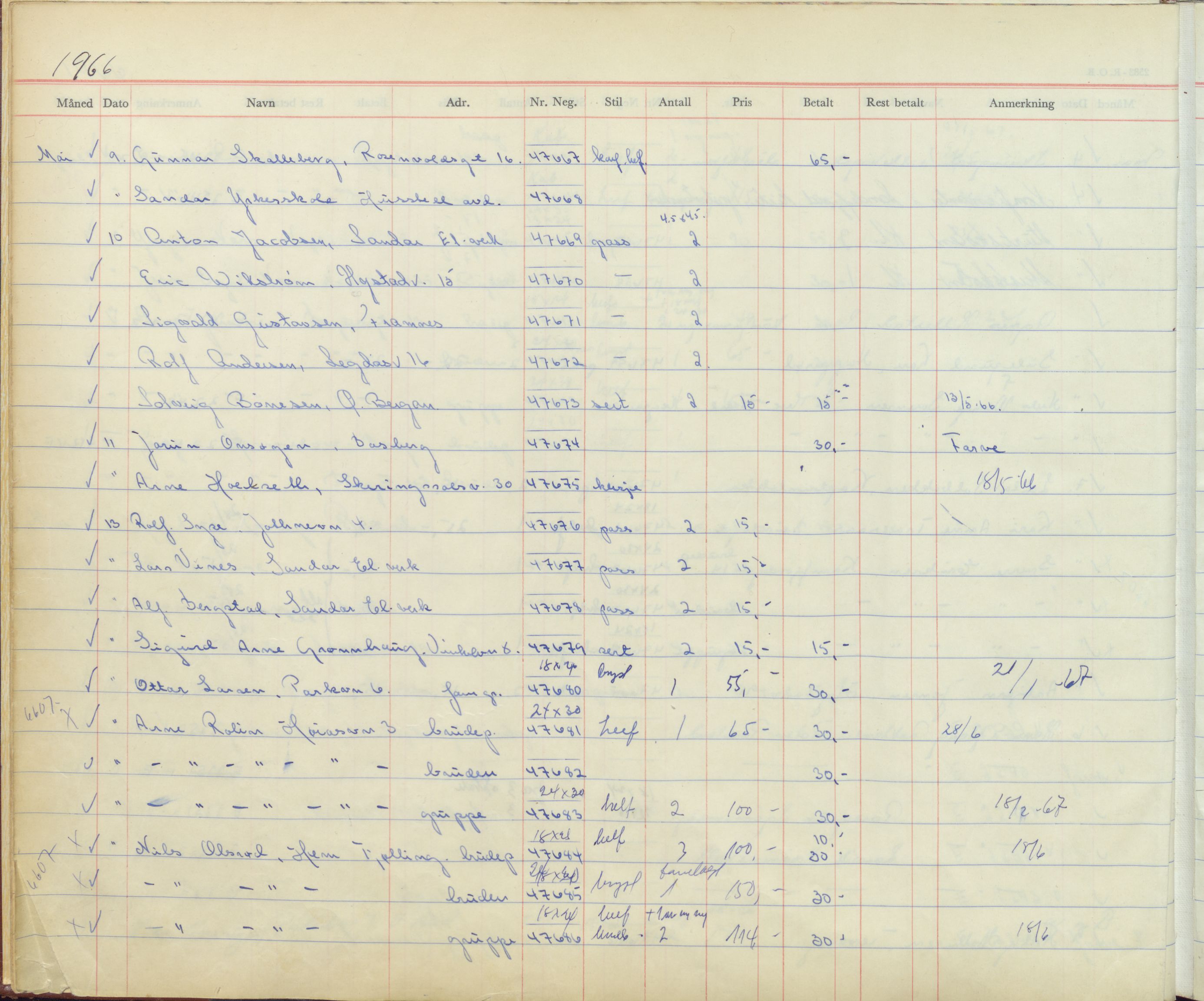 Pa 1494 - Jørgensen, Antonius. Fotograf, VEMU/A-2760/F/Fb, 1927-1984, p. 2802