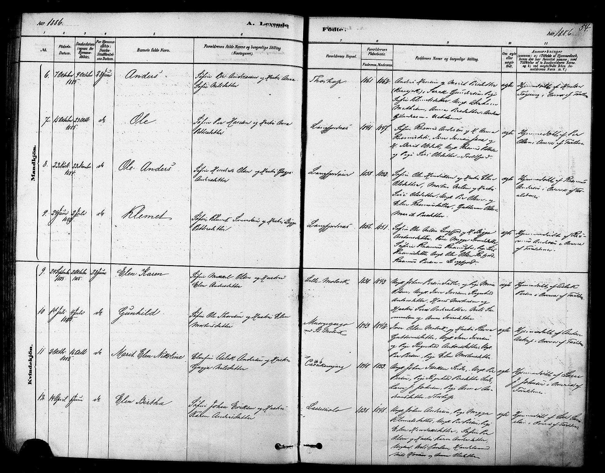 Tana sokneprestkontor, AV/SATØ-S-1334/H/Ha/L0004kirke: Parish register (official) no. 4, 1878-1891, p. 54