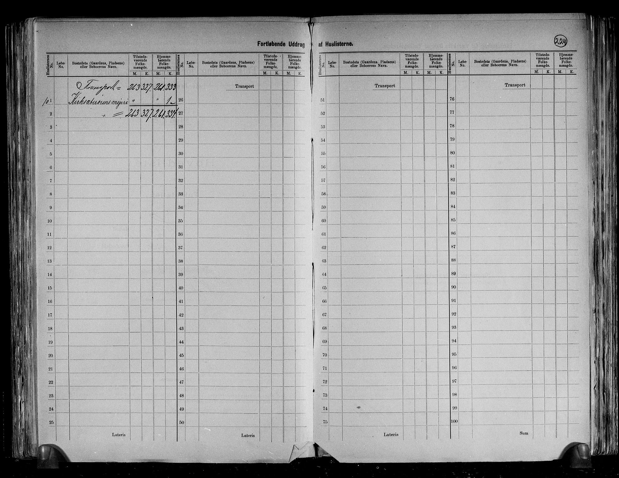 RA, 1891 census for 1612 Hemne, 1891, p. 24