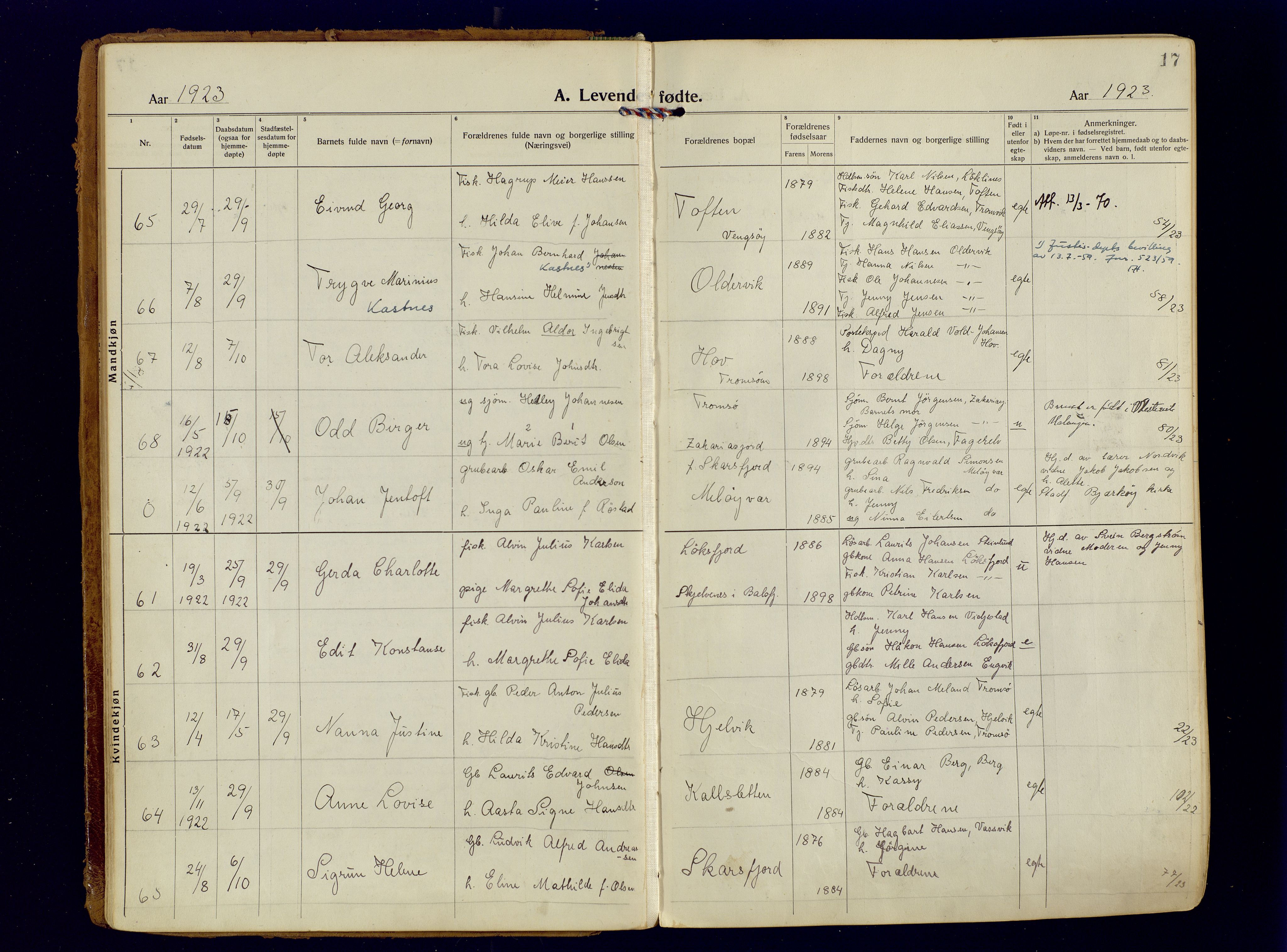 Tromsøysund sokneprestkontor, SATØ/S-1304/G/Ga/L0009kirke: Parish register (official) no. 9, 1922-1934, p. 17