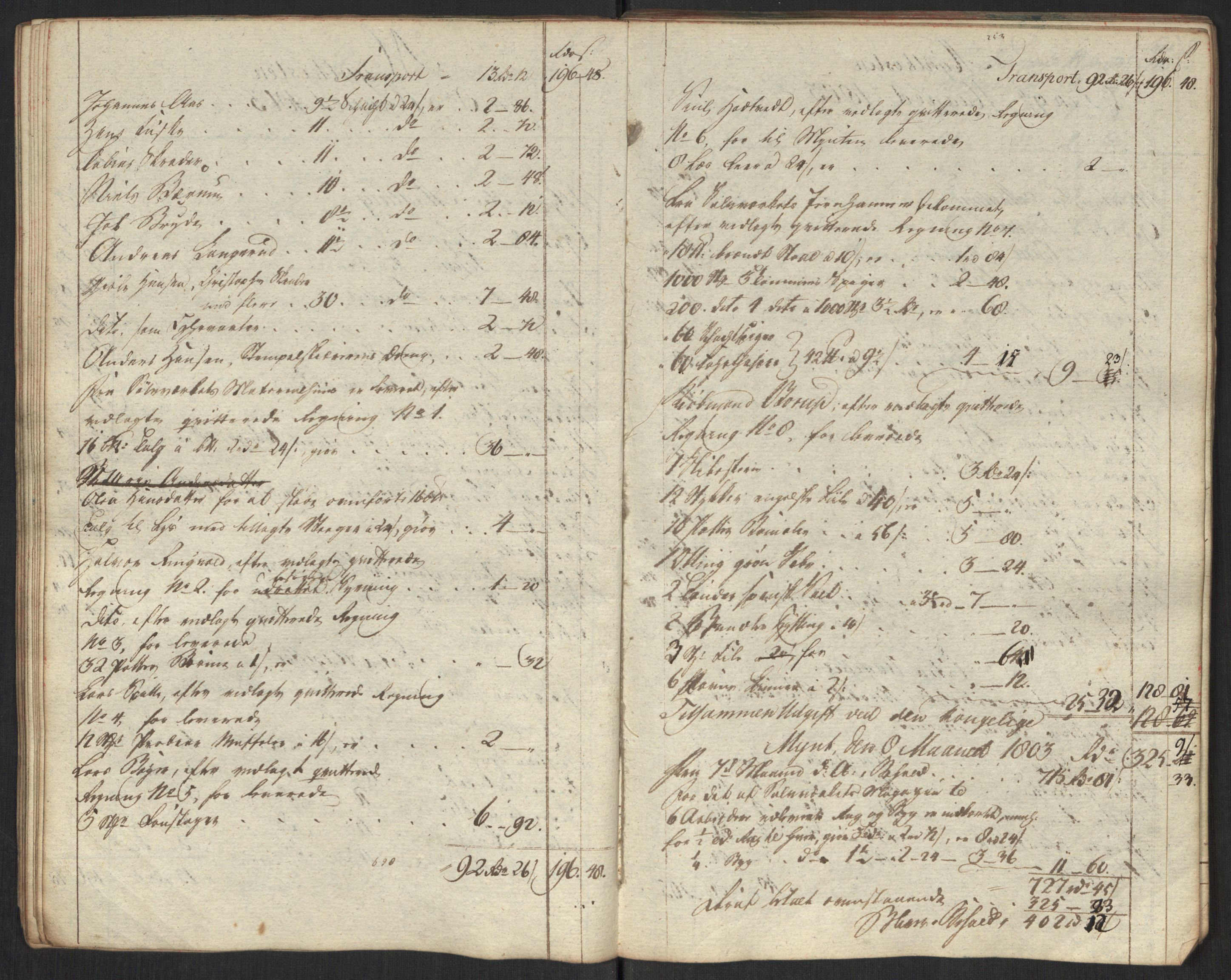 Rentekammeret inntil 1814, Realistisk ordnet avdeling, AV/RA-EA-4070/Oa/L0010: [Y8]: Regninger for Kongsbergs mynt., 1760-1805, p. 642