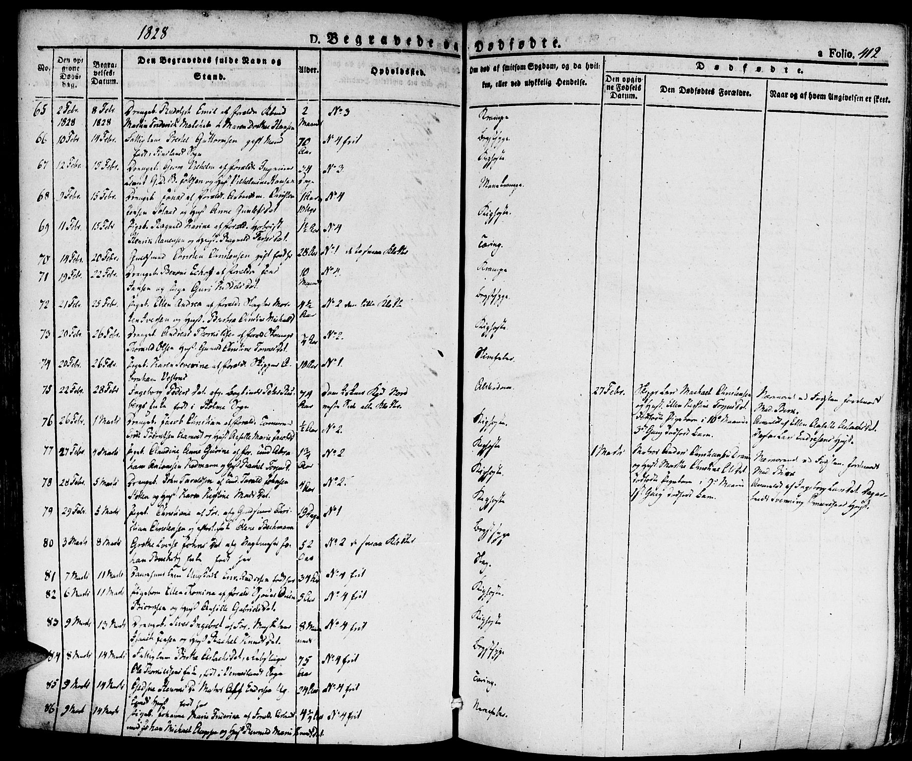 Kristiansand domprosti, SAK/1112-0006/F/Fa/L0011: Parish register (official) no. A 11, 1827-1841, p. 412