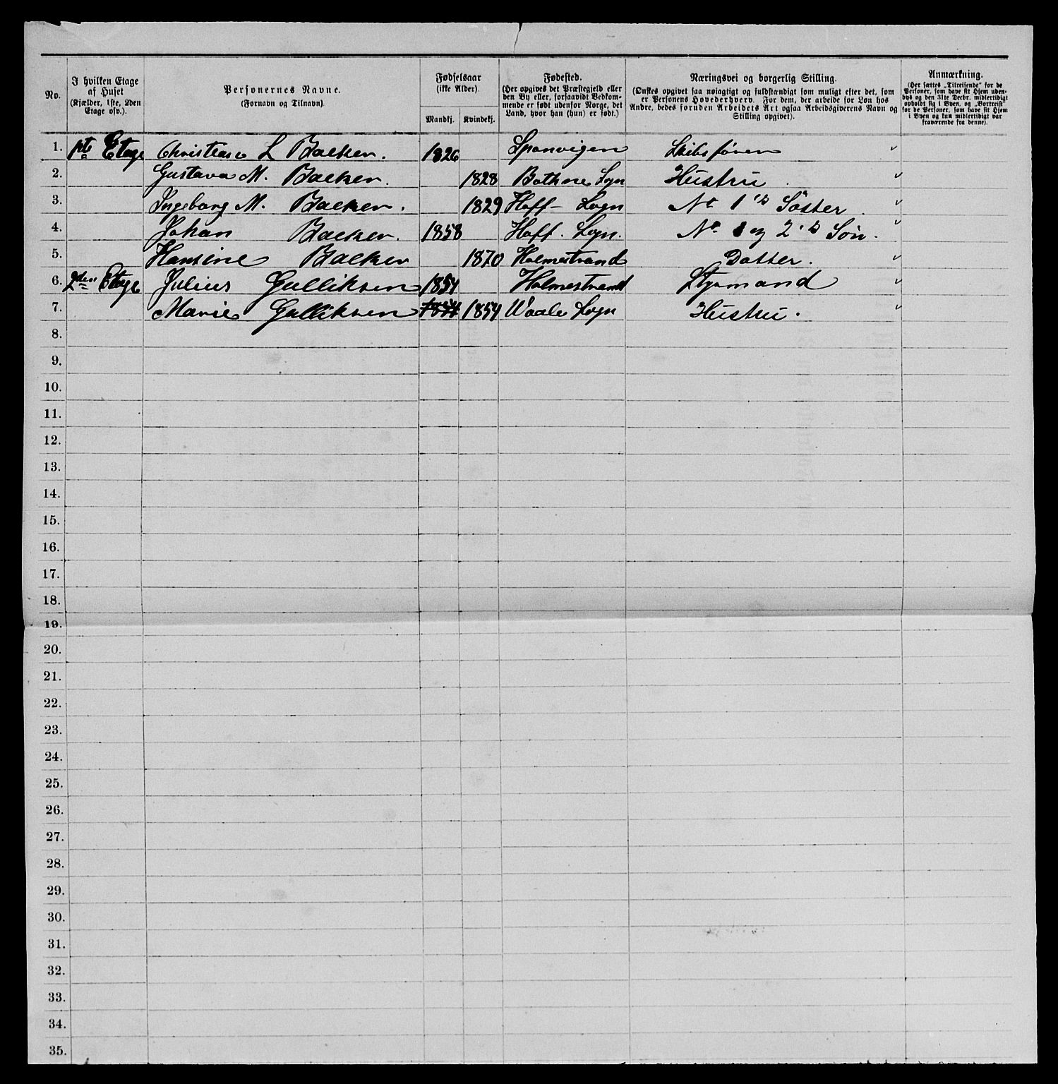 SAKO, 1885 census for 0702 Holmestrand, 1885, p. 27