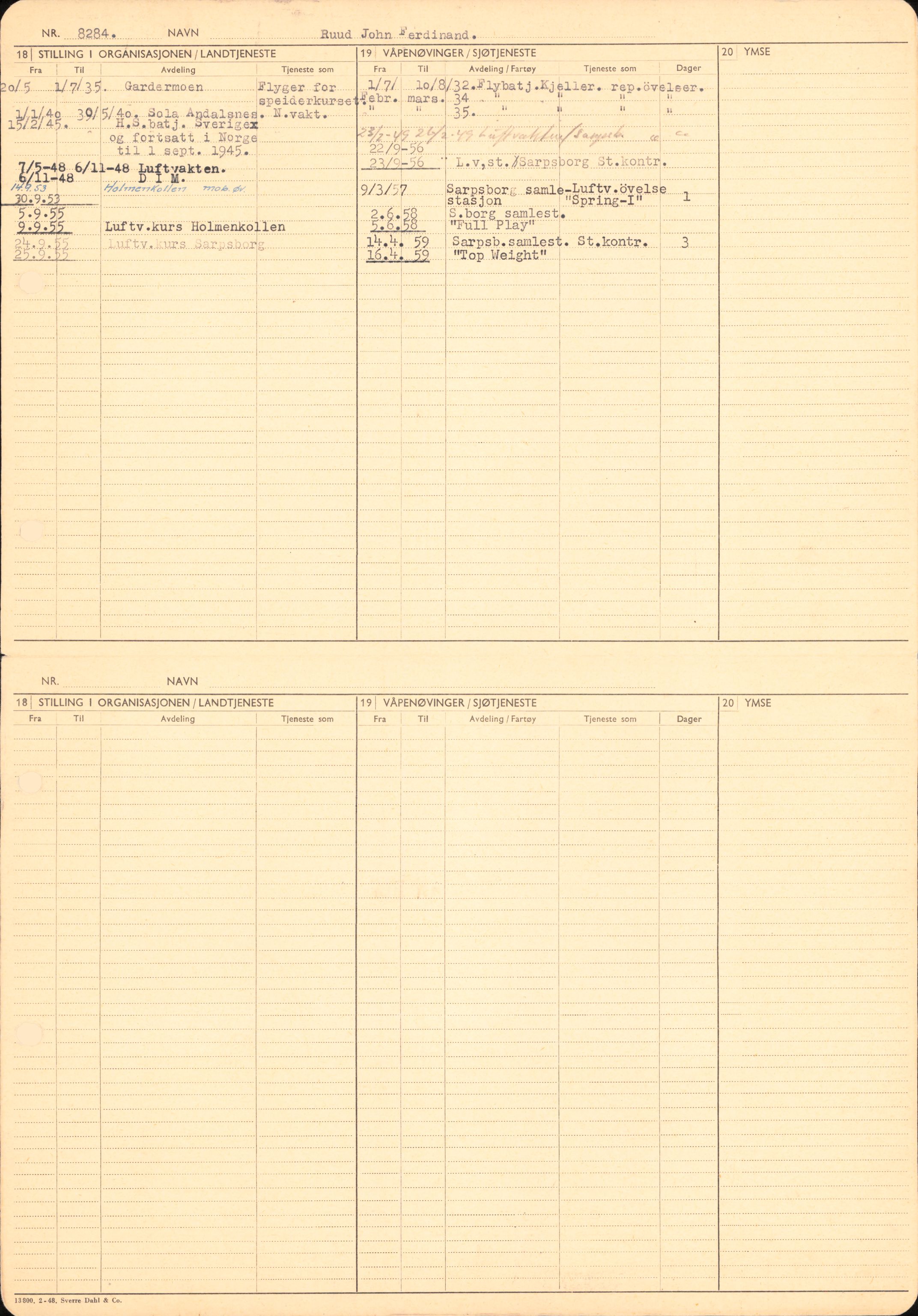 Forsvaret, Forsvarets overkommando/Luftforsvarsstaben, AV/RA-RAFA-4079/P/Pa/L0028: Personellpapirer, 1911, p. 50