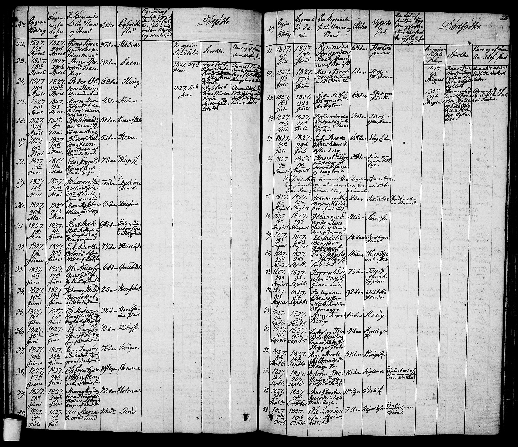 Rakkestad prestekontor Kirkebøker, AV/SAO-A-2008/F/Fa/L0007: Parish register (official) no. I 7, 1825-1841, p. 226